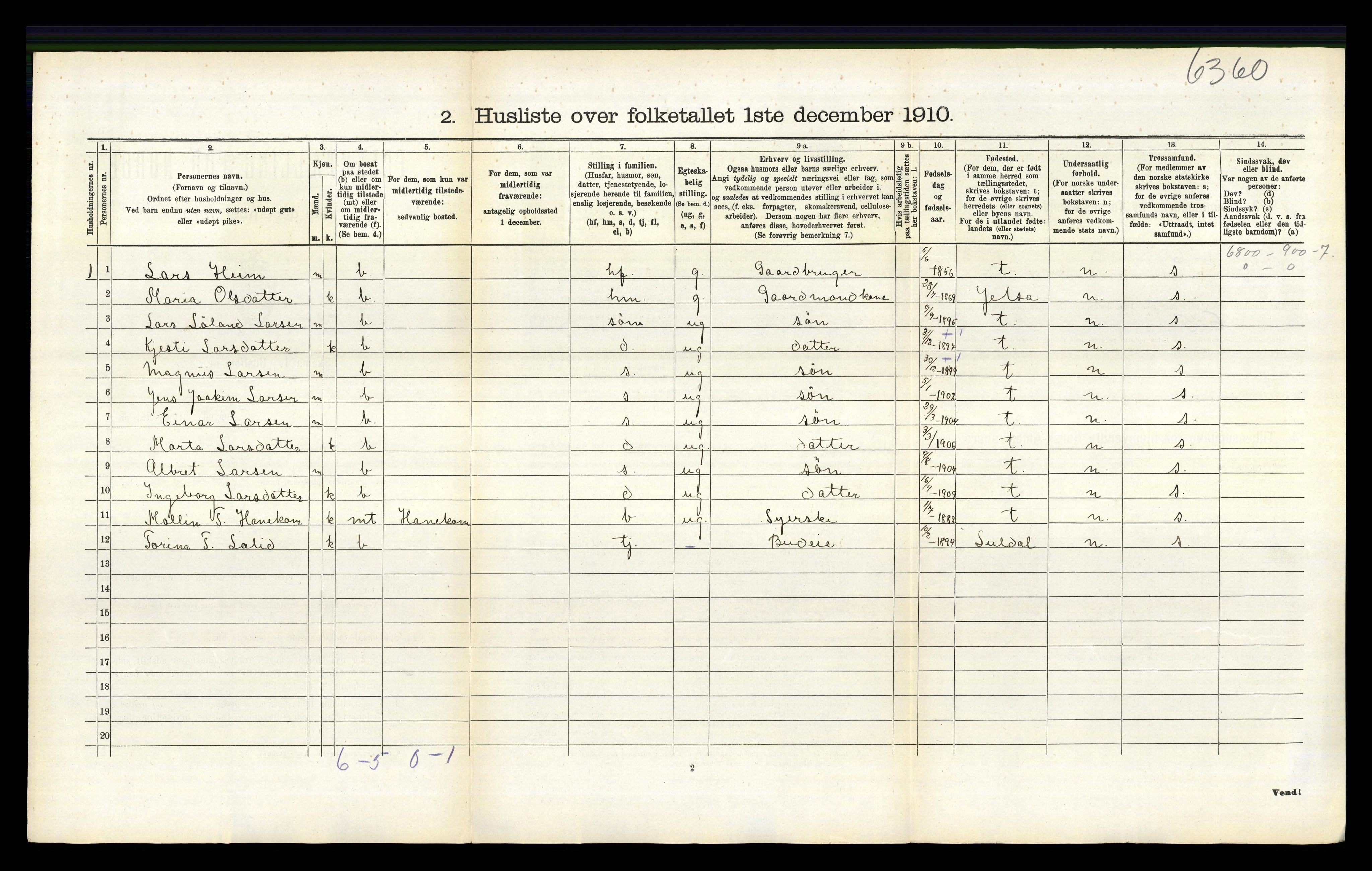 RA, 1910 census for Sand, 1910, p. 250