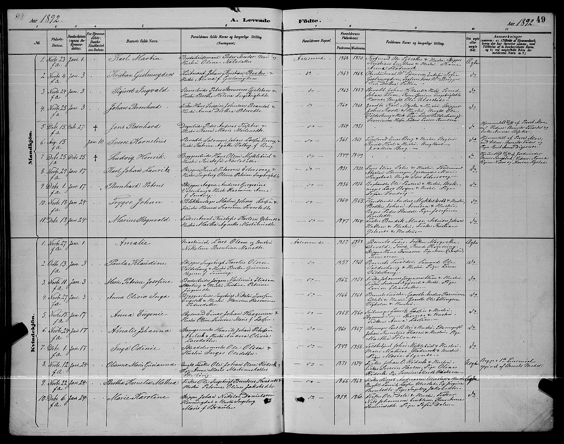 Ministerialprotokoller, klokkerbøker og fødselsregistre - Møre og Romsdal, AV/SAT-A-1454/529/L0467: Parish register (copy) no. 529C04, 1889-1897, p. 49