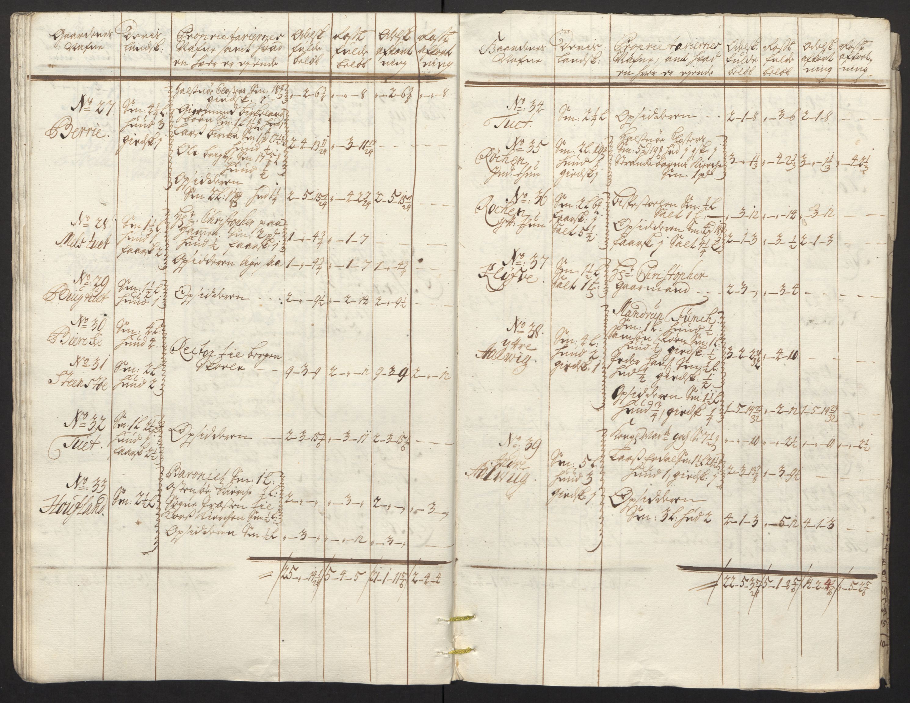 Rentekammeret inntil 1814, Reviderte regnskaper, Fogderegnskap, AV/RA-EA-4092/R48/L2988: Fogderegnskap Sunnhordland og Hardanger, 1712, p. 280