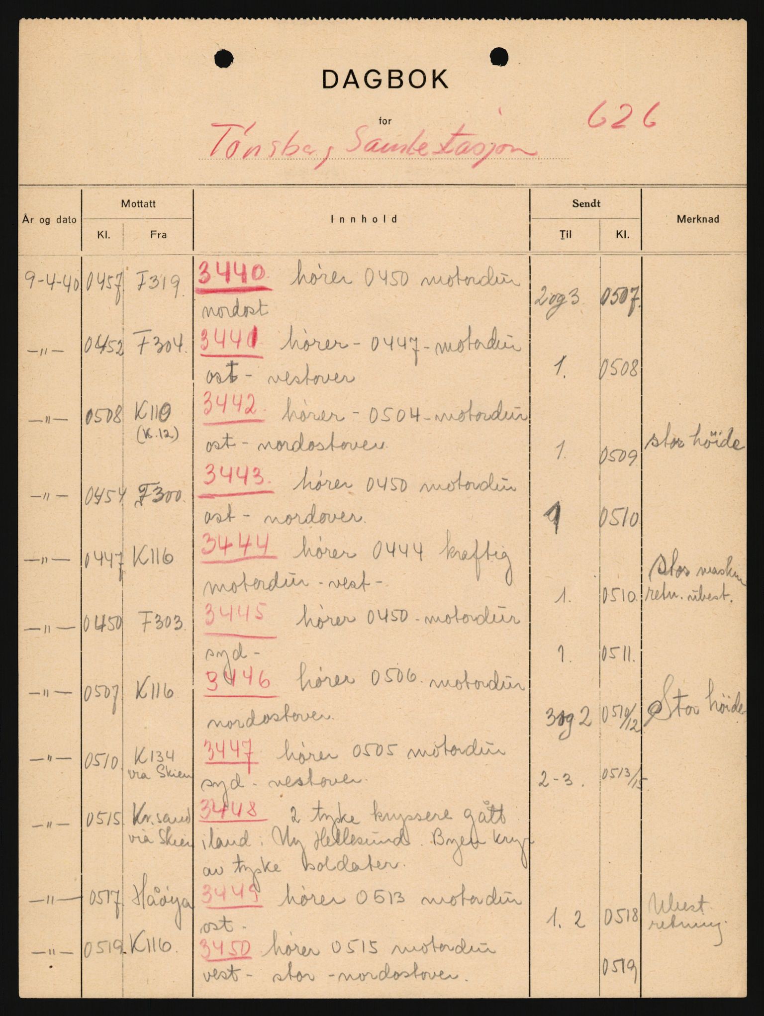 Forsvaret, Forsvarets krigshistoriske avdeling, AV/RA-RAFA-2017/Y/Yb/L0163: II-C-11-828  -  Luftvernet, 1940, p. 631