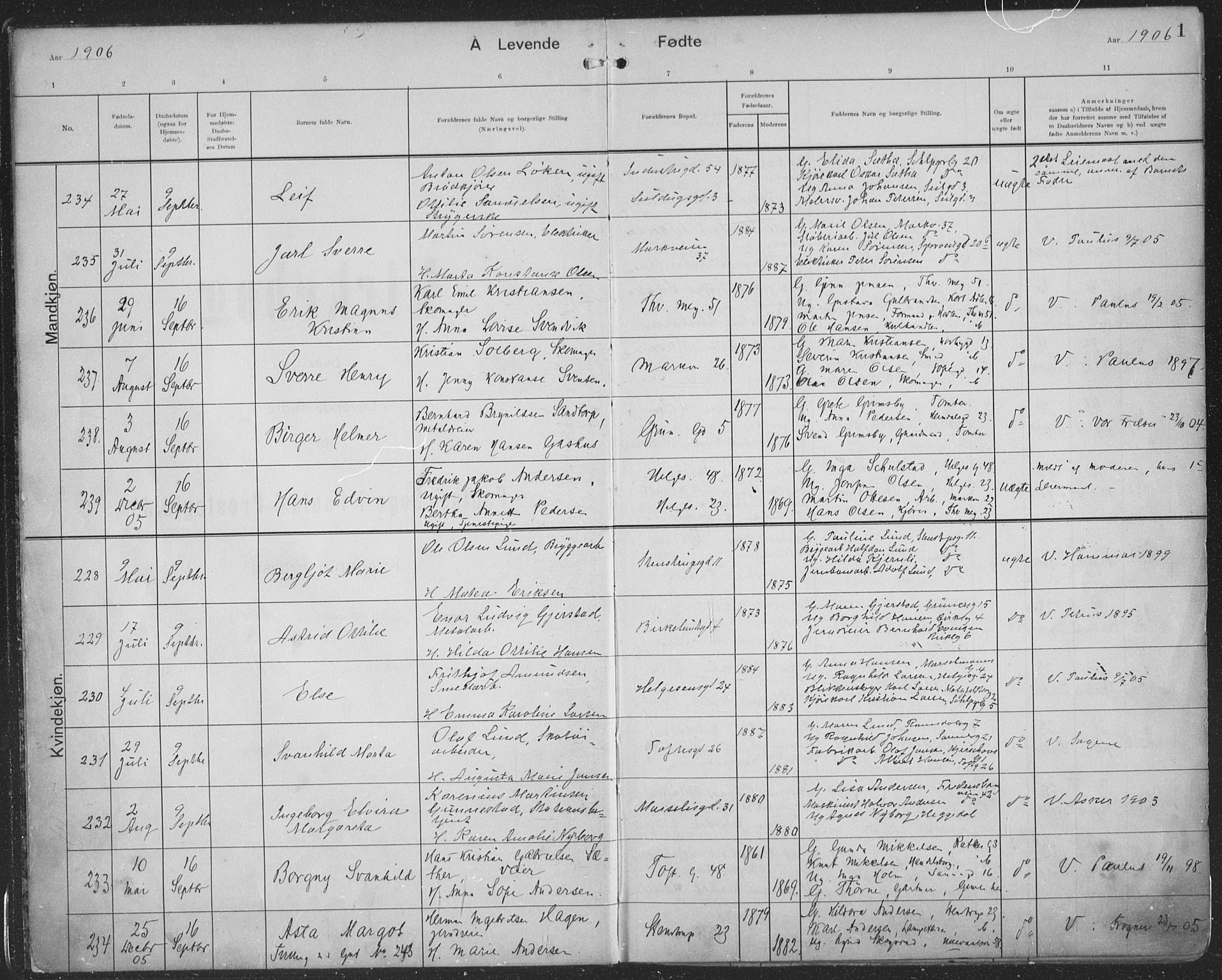 Paulus prestekontor Kirkebøker, AV/SAO-A-10871/F/Fa/L0019: Parish register (official) no. 19, 1906-1911, p. 1