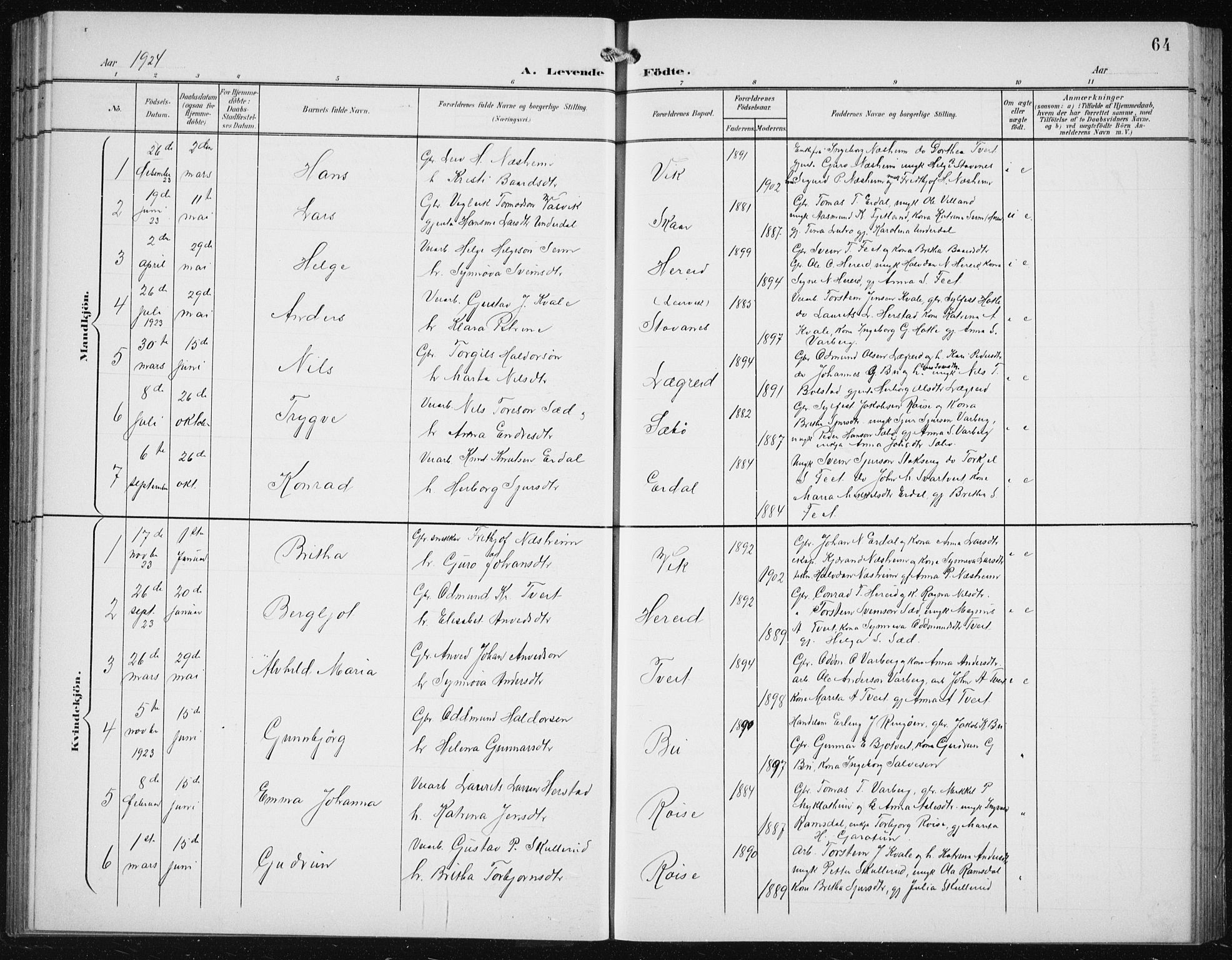 Ullensvang sokneprestembete, SAB/A-78701/H/Hab: Parish register (copy) no. C  3, 1899-1932, p. 64