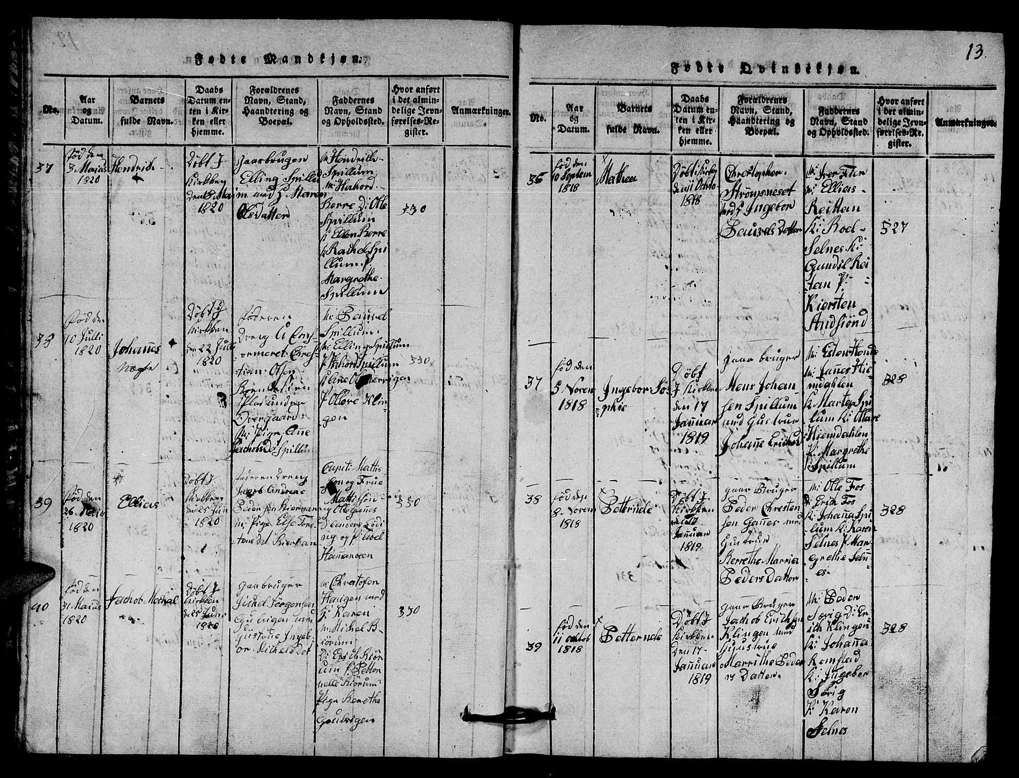 Ministerialprotokoller, klokkerbøker og fødselsregistre - Nord-Trøndelag, SAT/A-1458/770/L0590: Parish register (copy) no. 770C01, 1815-1824, p. 13
