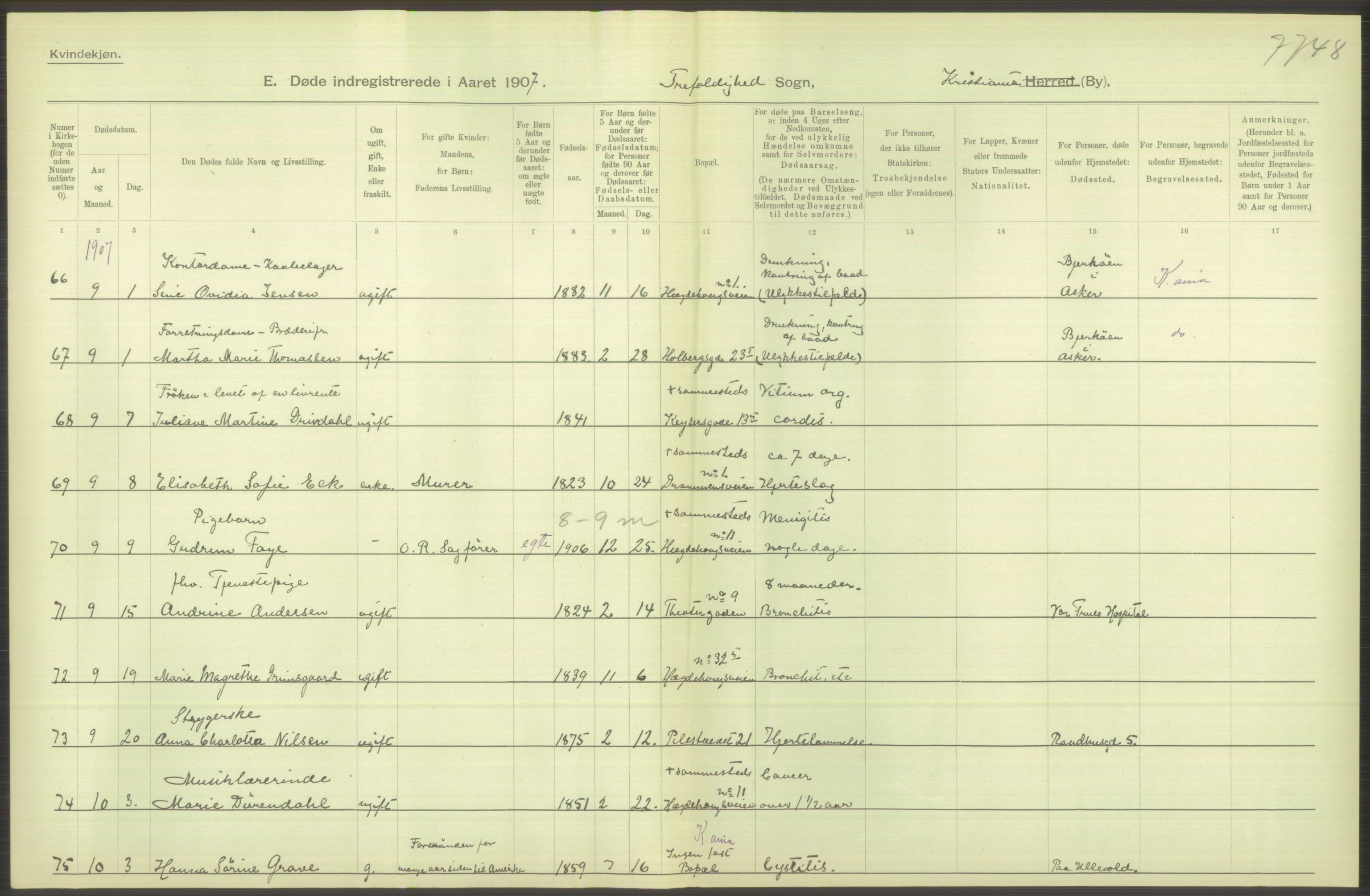 Statistisk sentralbyrå, Sosiodemografiske emner, Befolkning, AV/RA-S-2228/D/Df/Dfa/Dfae/L0009: Kristiania: Døde, 1907, p. 180