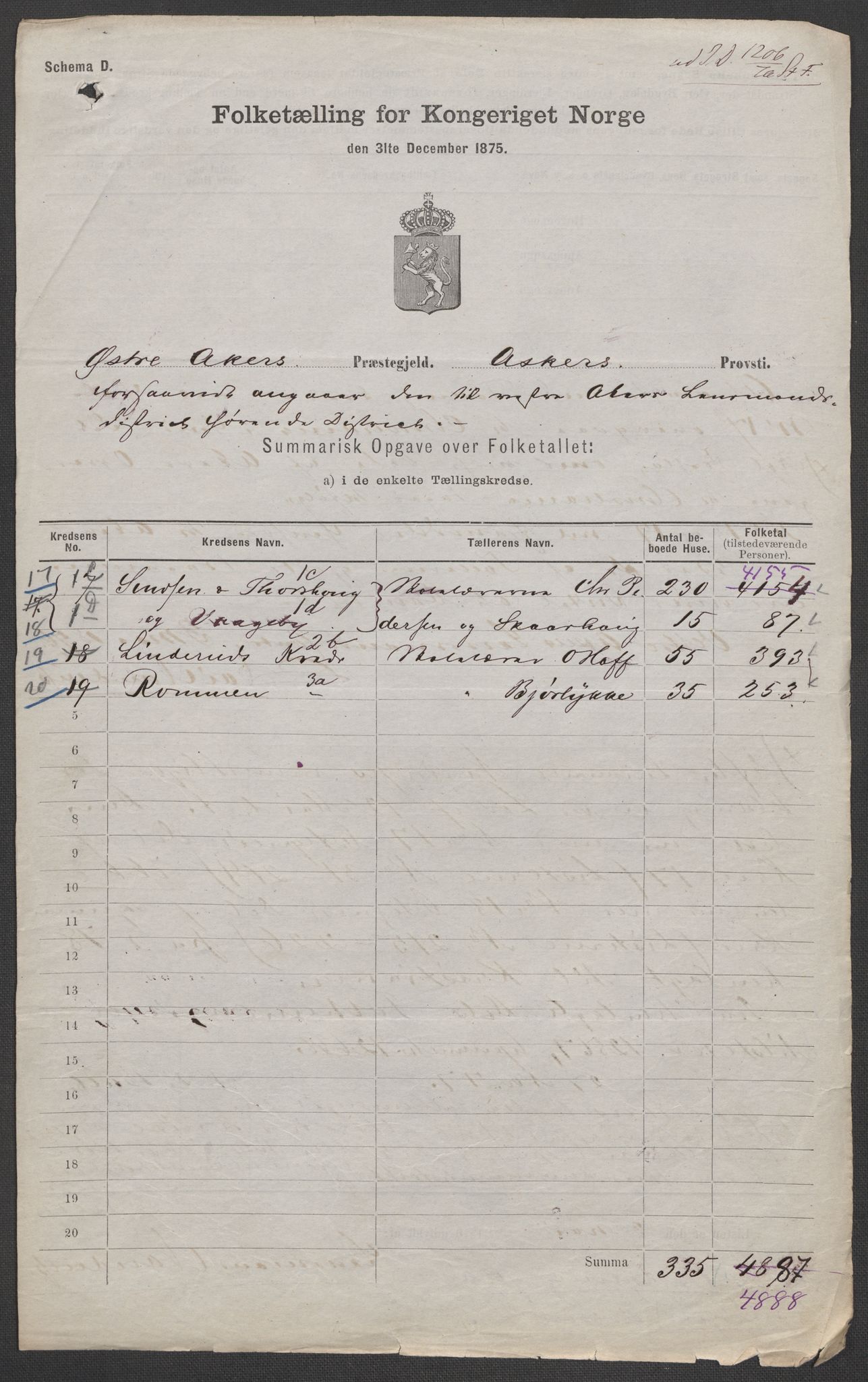 RA, 1875 census for 0218bP Østre Aker, 1875, p. 5