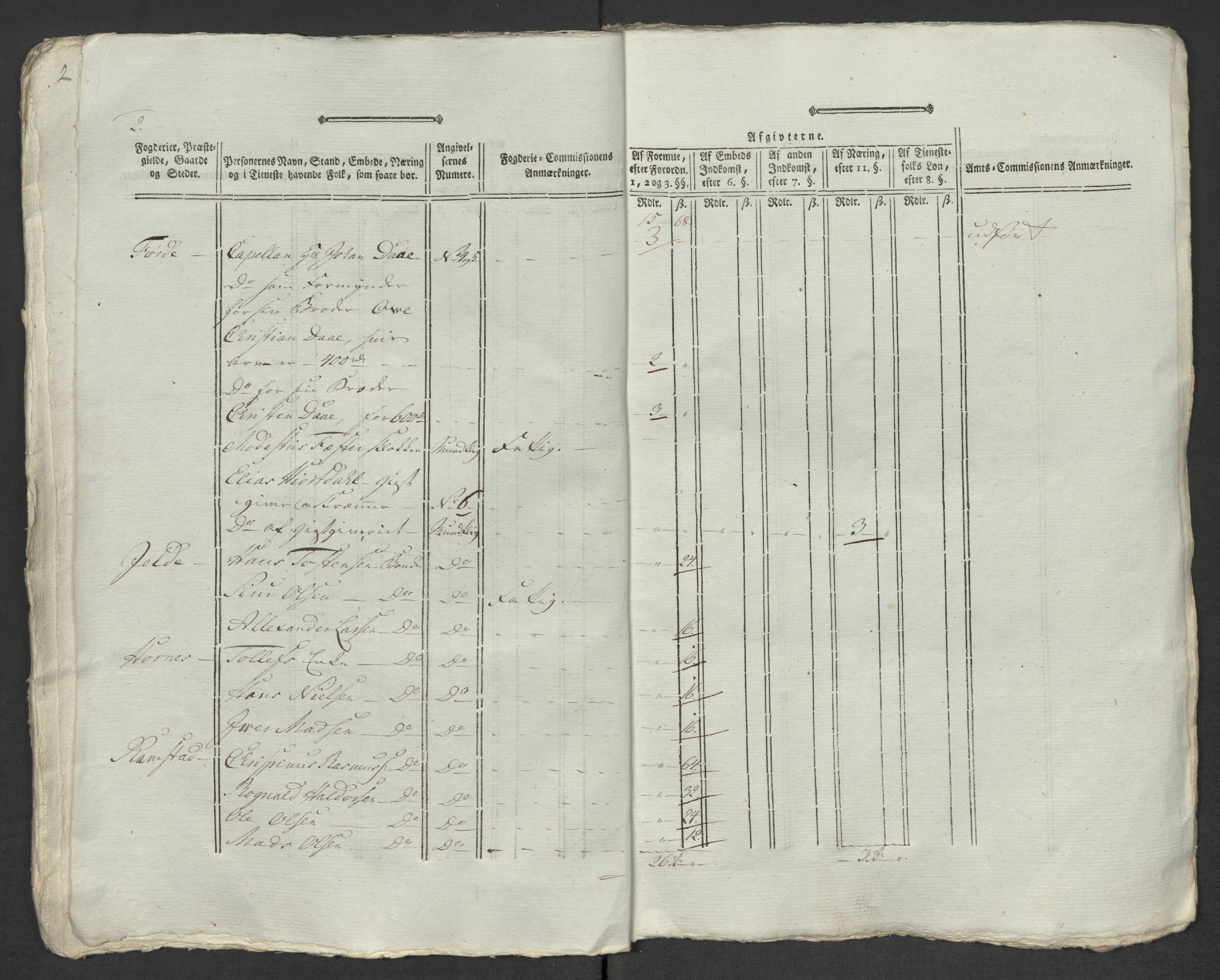 Rentekammeret inntil 1814, Reviderte regnskaper, Mindre regnskaper, AV/RA-EA-4068/Rf/Rfe/L0048: Sunnfjord og Nordfjord fogderier, 1789, p. 123