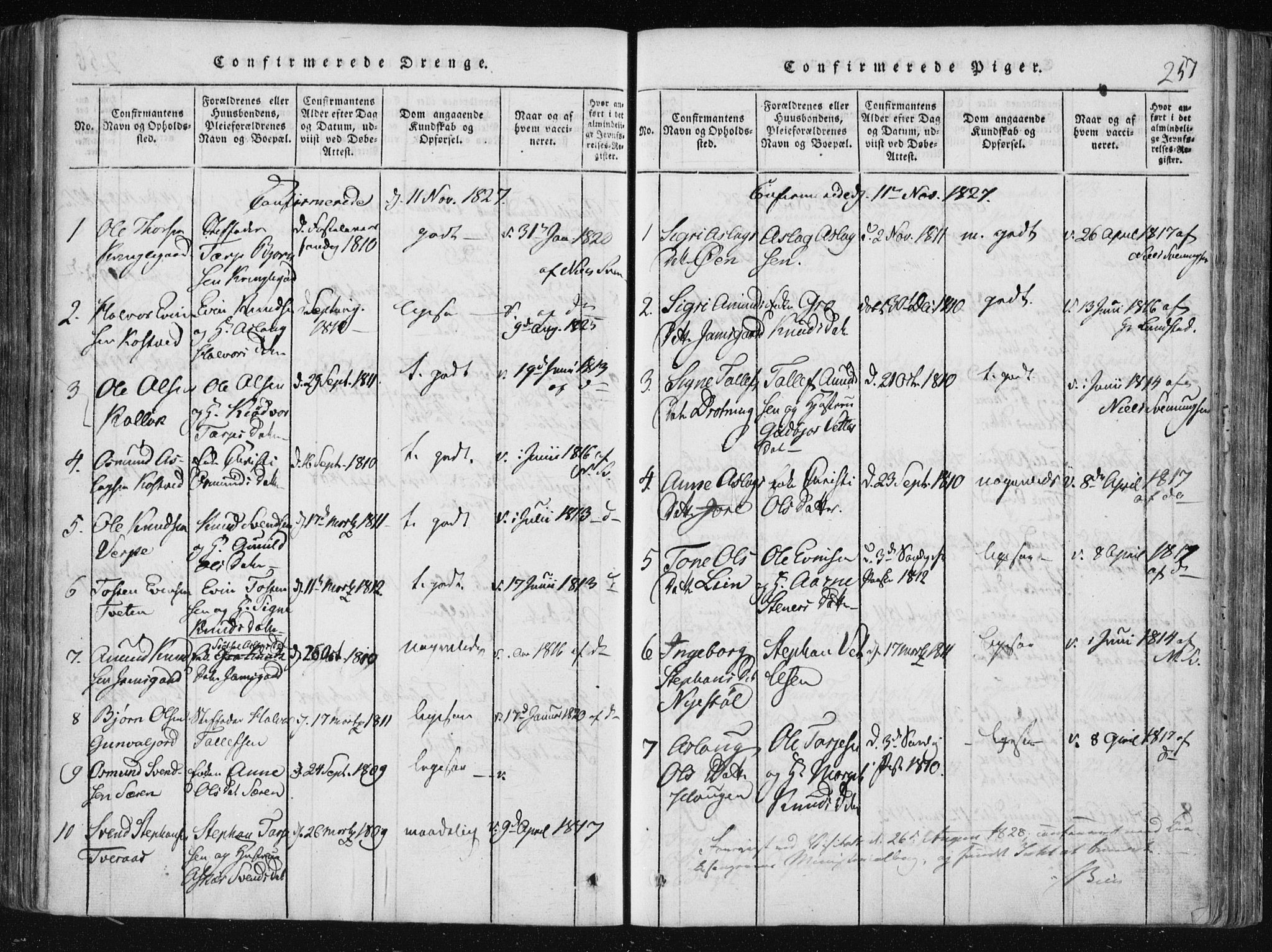 Vinje kirkebøker, SAKO/A-312/F/Fa/L0003: Parish register (official) no. I 3, 1814-1843, p. 257