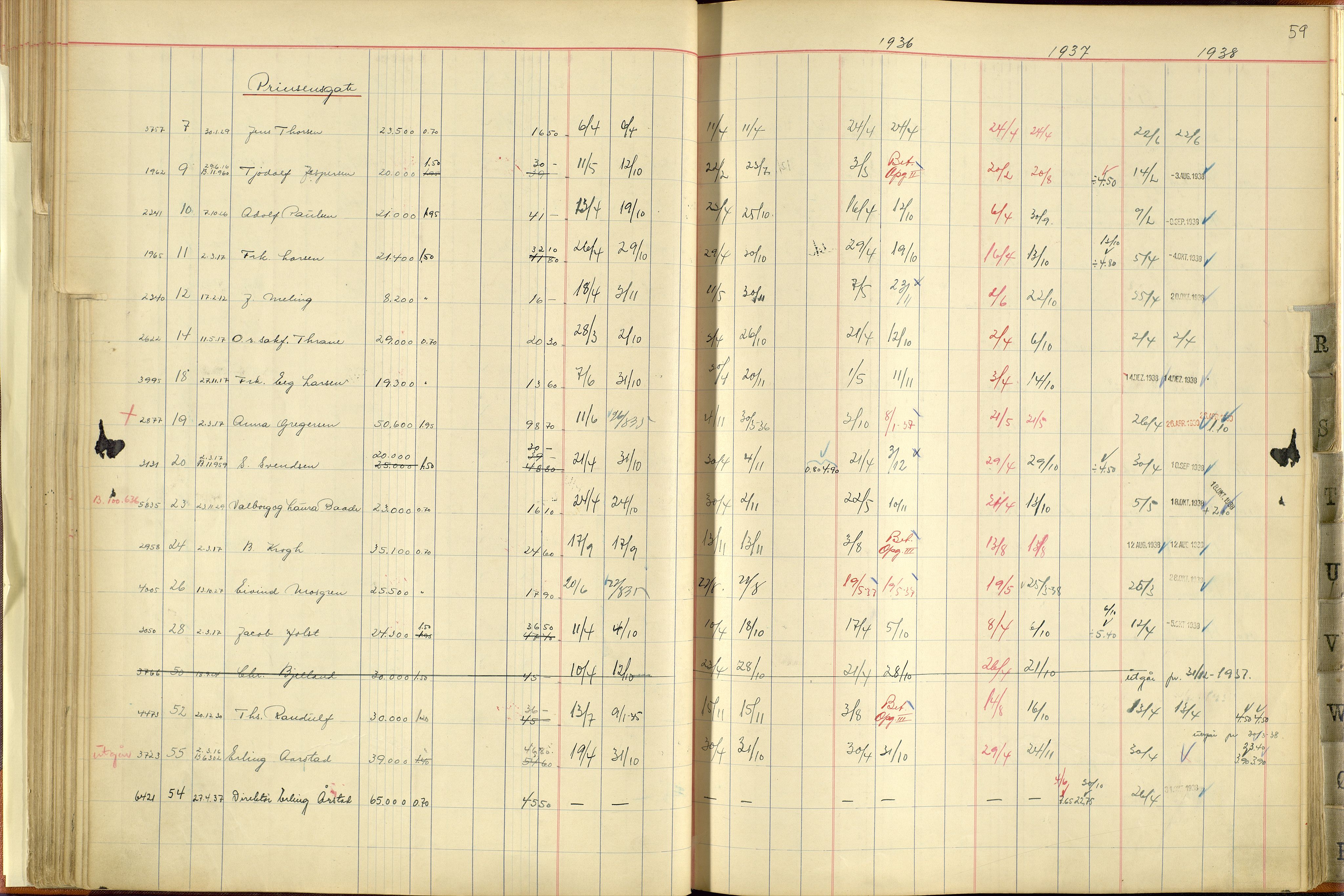 Norges Brannkasse Stavanger, AV/SAST-A-102143/F/Fc/L0005: Brannkontingentprotokoll M-Ø, 1934-1938, p. 58b-59a