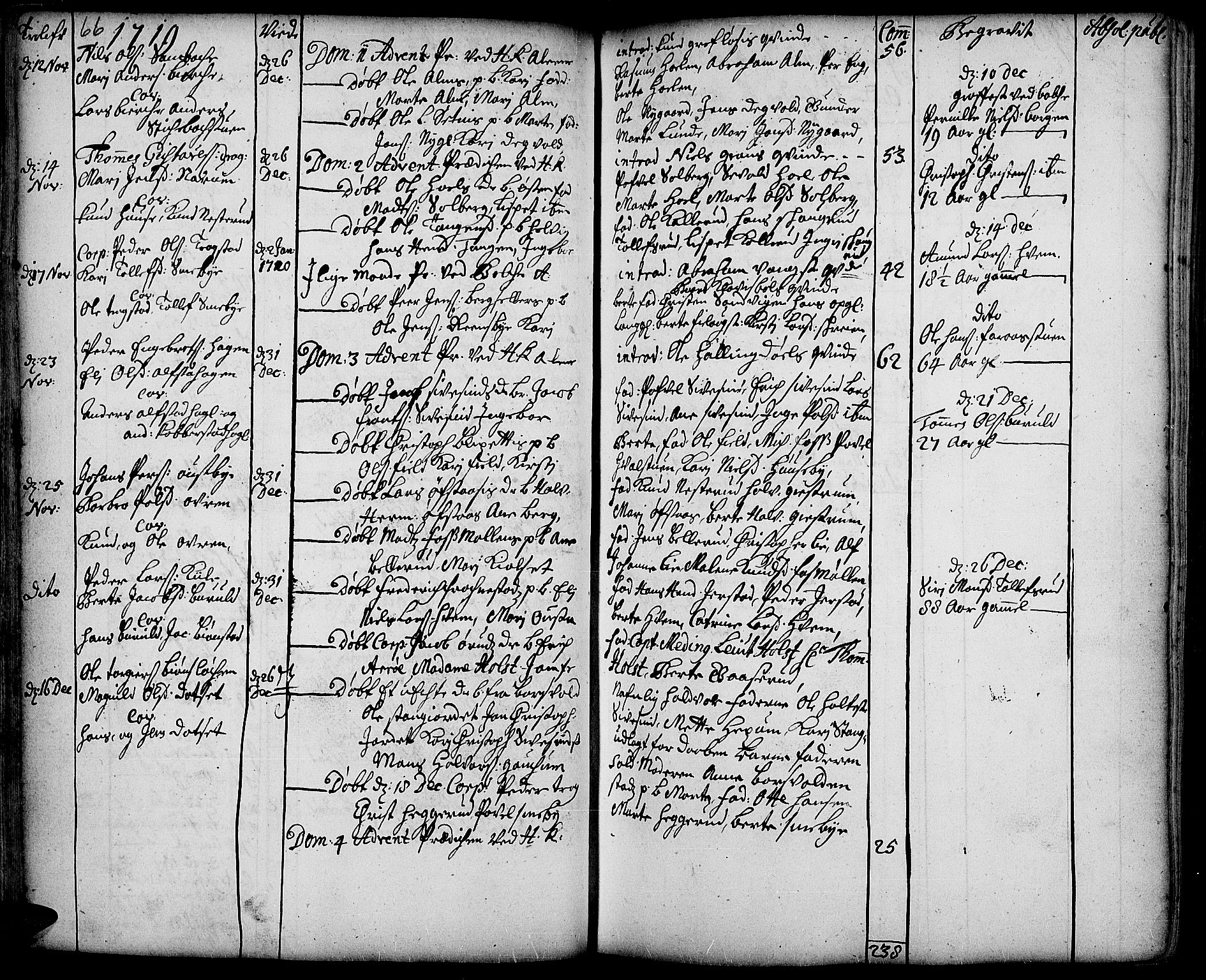 Toten prestekontor, AV/SAH-PREST-102/H/Ha/Haa/L0002: Parish register (official) no. 2, 1714-1732, p. 66