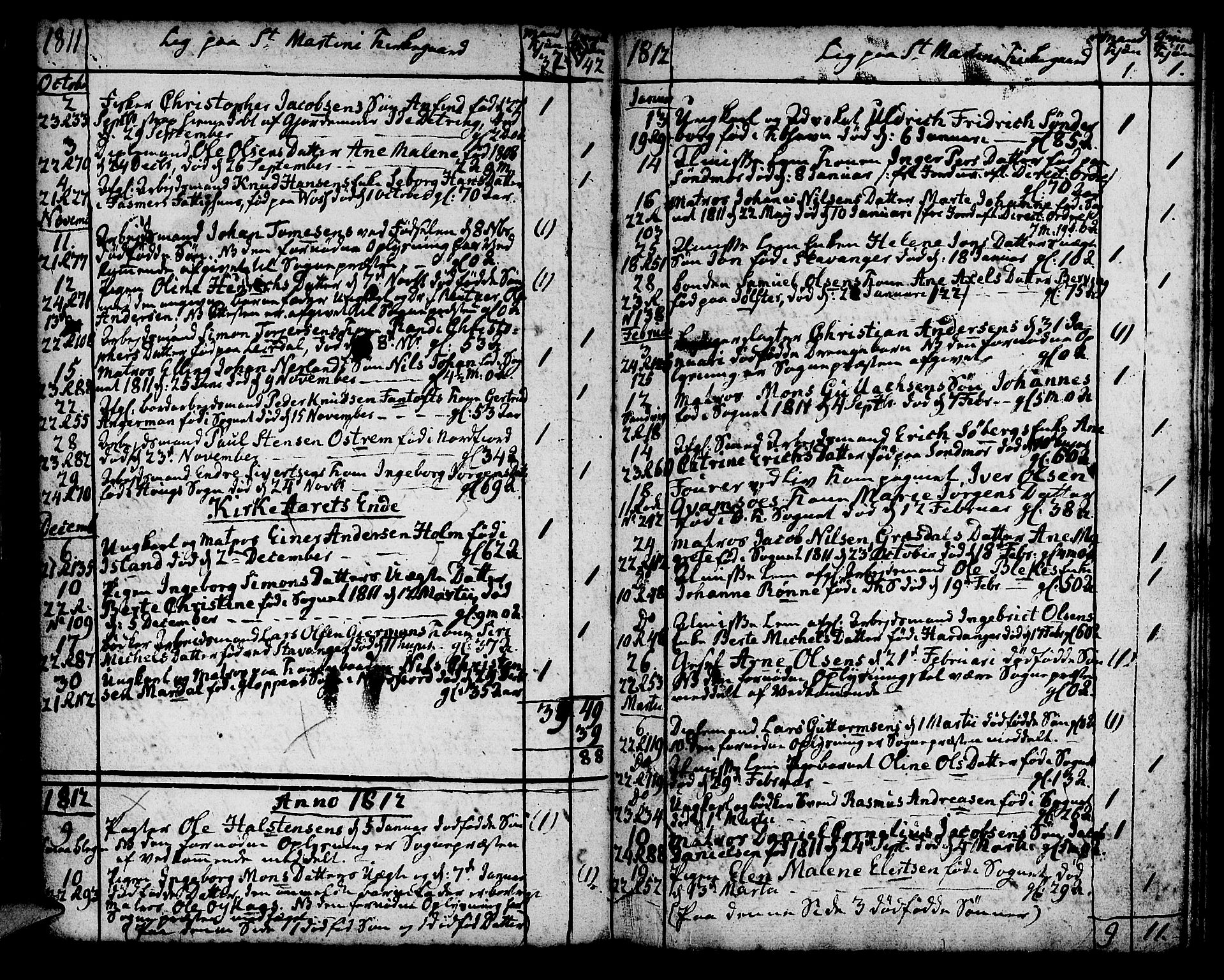 Korskirken sokneprestembete, SAB/A-76101/H/Haa/L0012: Parish register (official) no. A 12, 1786-1832, p. 88