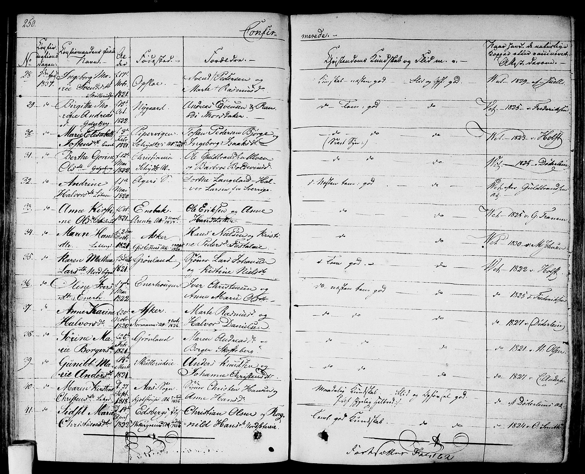 Gamlebyen prestekontor Kirkebøker, AV/SAO-A-10884/F/Fa/L0003: Parish register (official) no. 3, 1829-1849, p. 250