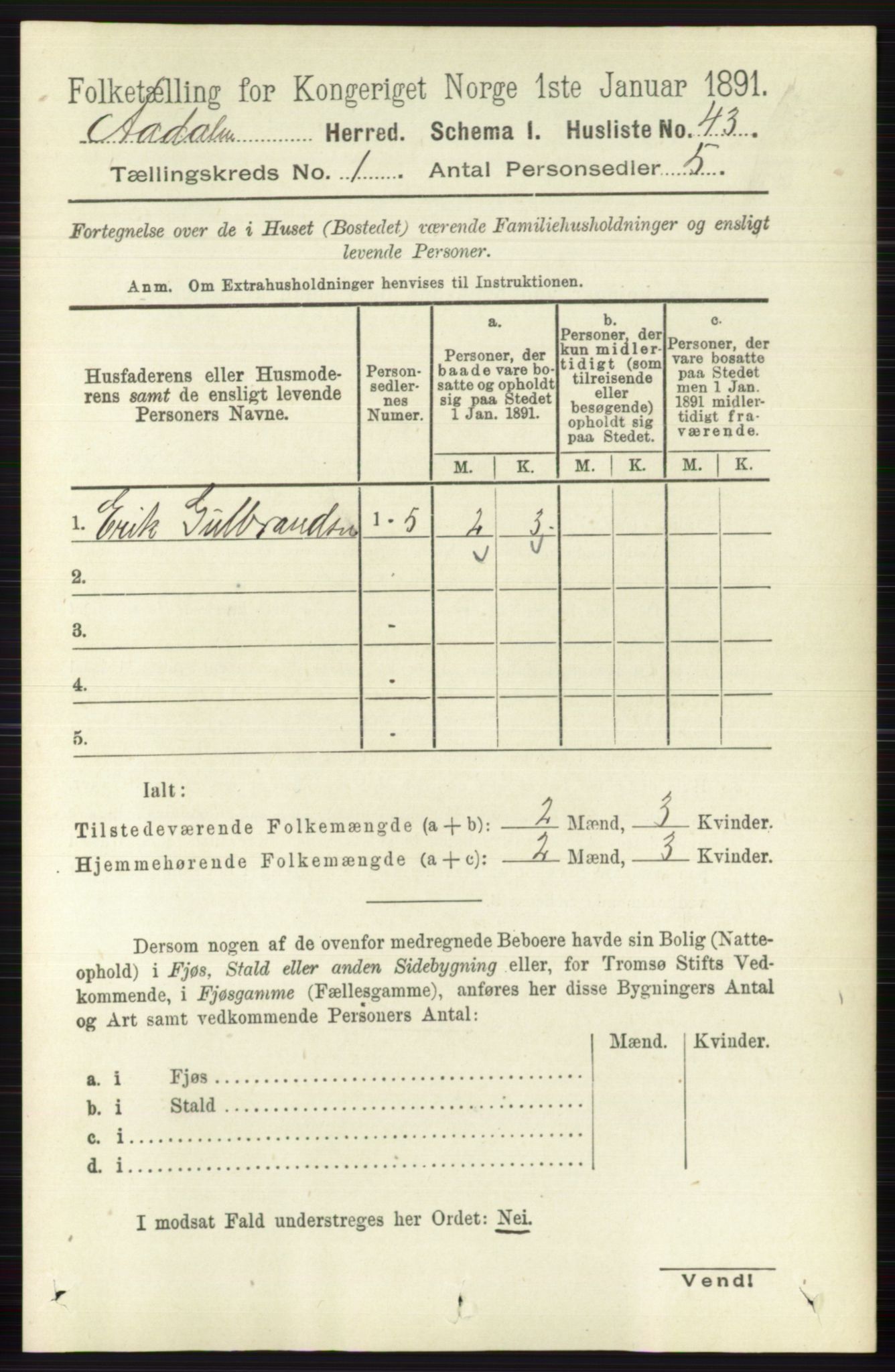 RA, 1891 census for 0614 Ådal, 1891, p. 66