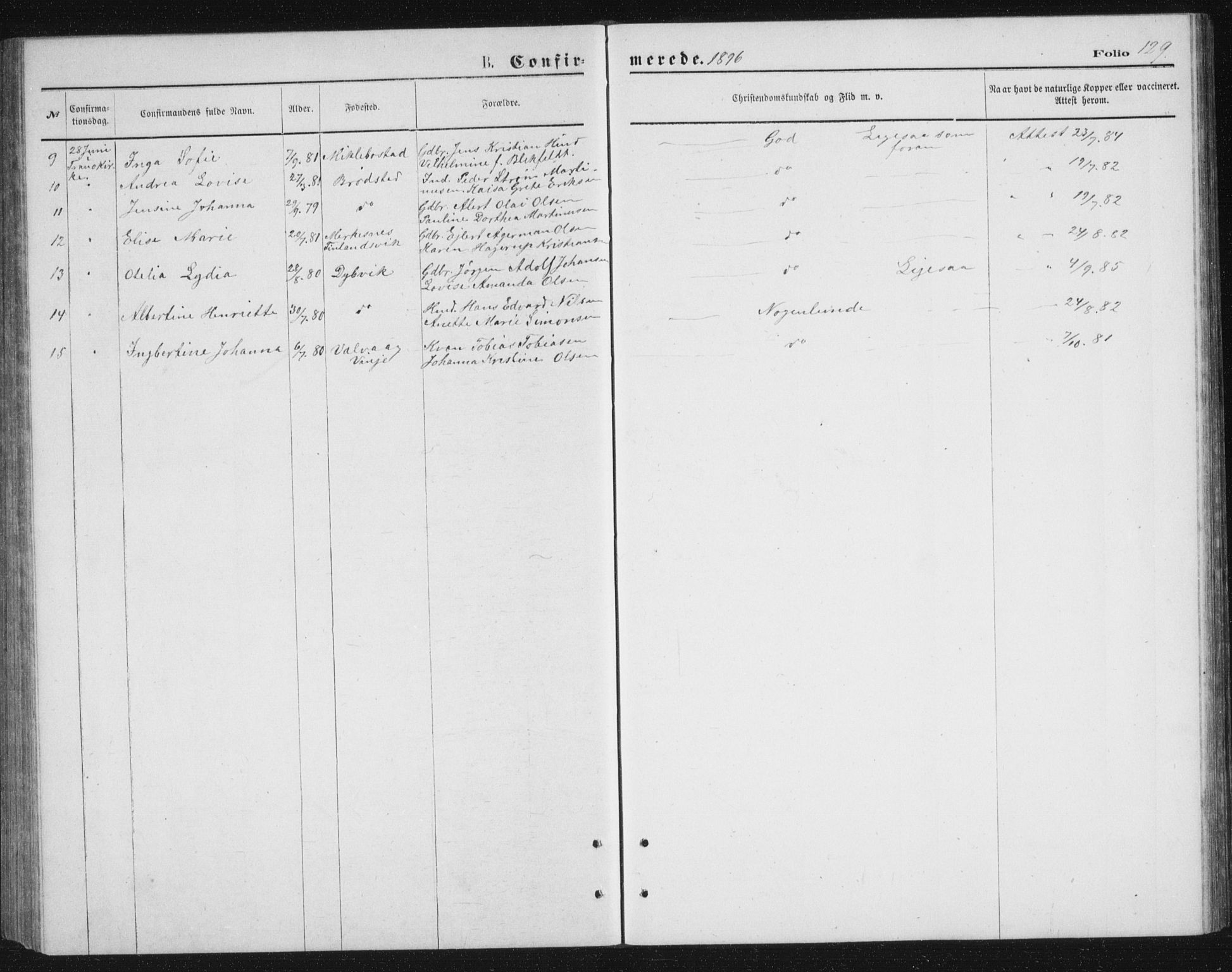 Tranøy sokneprestkontor, AV/SATØ-S-1313/I/Ia/Iab/L0013klokker: Parish register (copy) no. 13, 1874-1896, p. 129