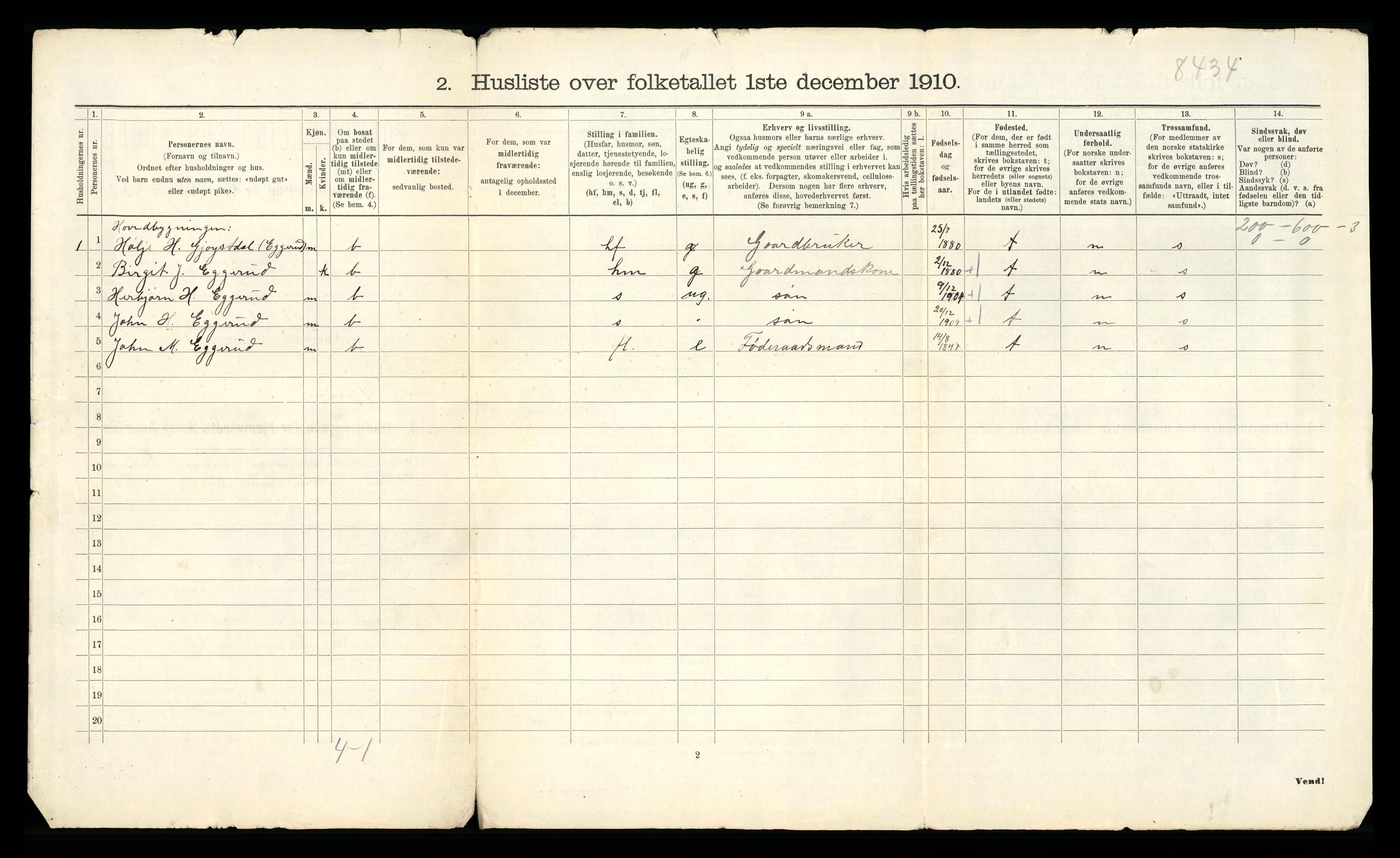 RA, 1910 census for Tinn, 1910, p. 60