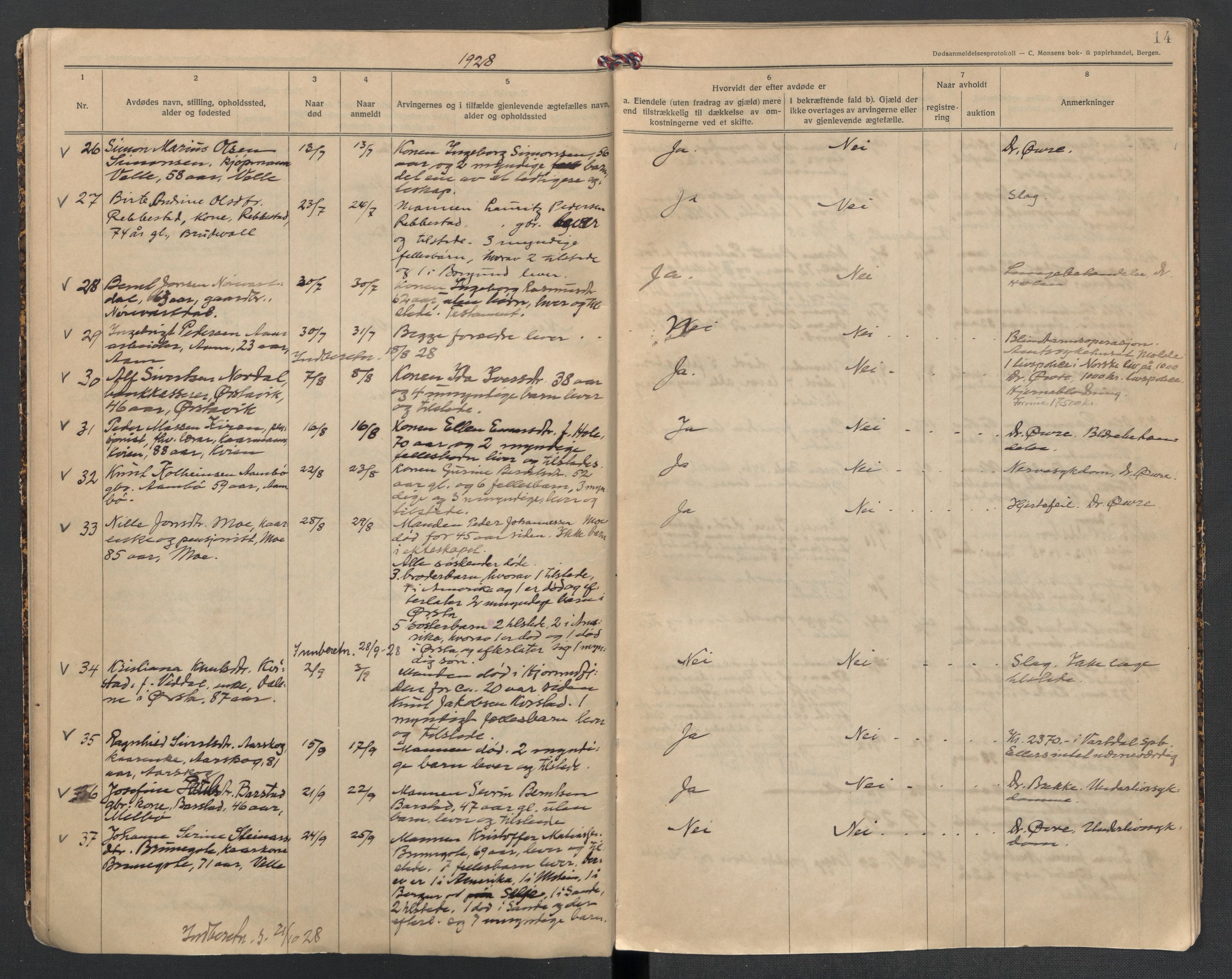 Ørsta lensmannskontor, AV/SAT-A-5670/1/02/L0002: 2.1.02 - Dødsfallsprotokoll, 1924-1933, p. 14