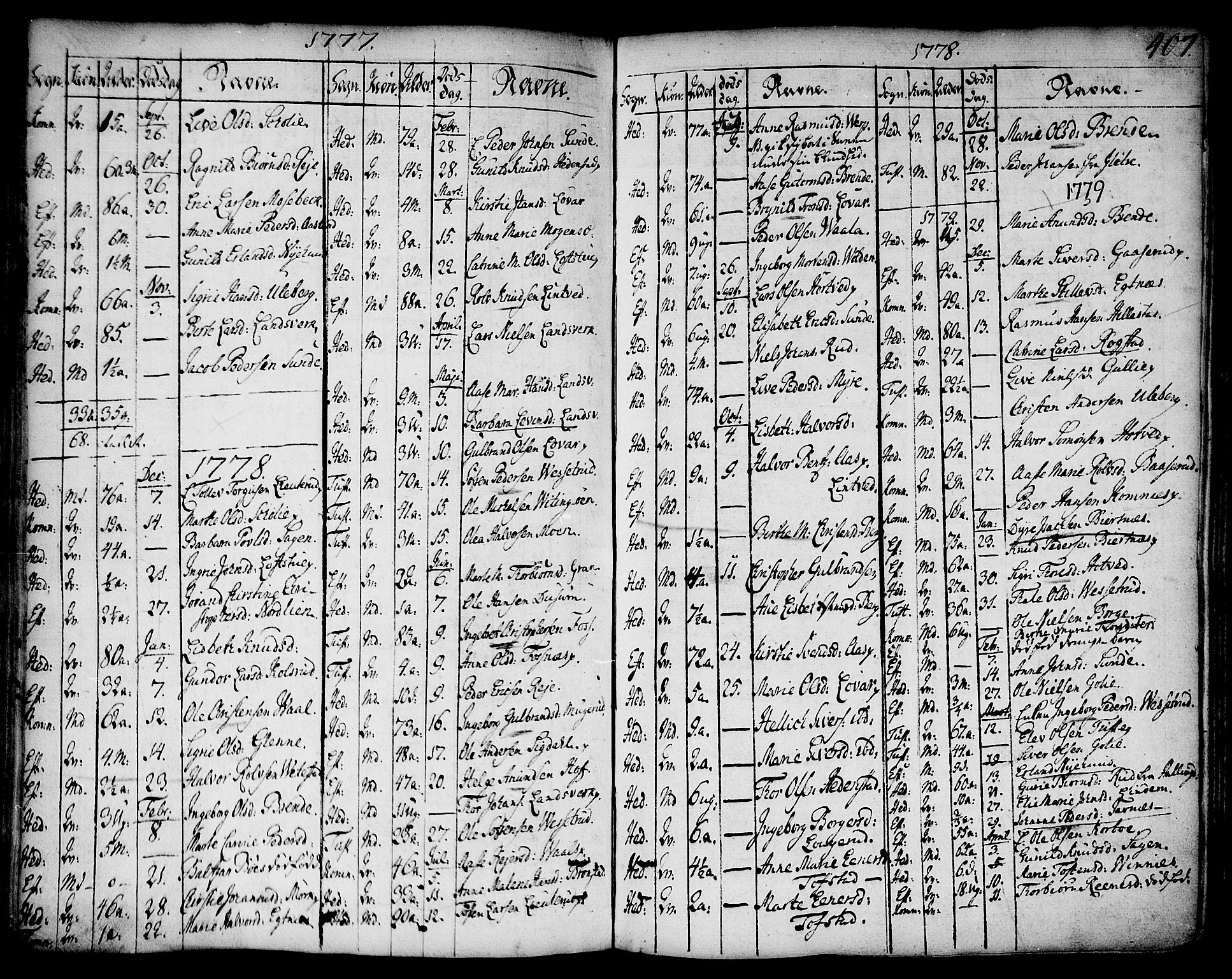 Sandsvær kirkebøker, AV/SAKO-A-244/F/Fa/L0002a: Parish register (official) no. I 2, 1725-1809, p. 407