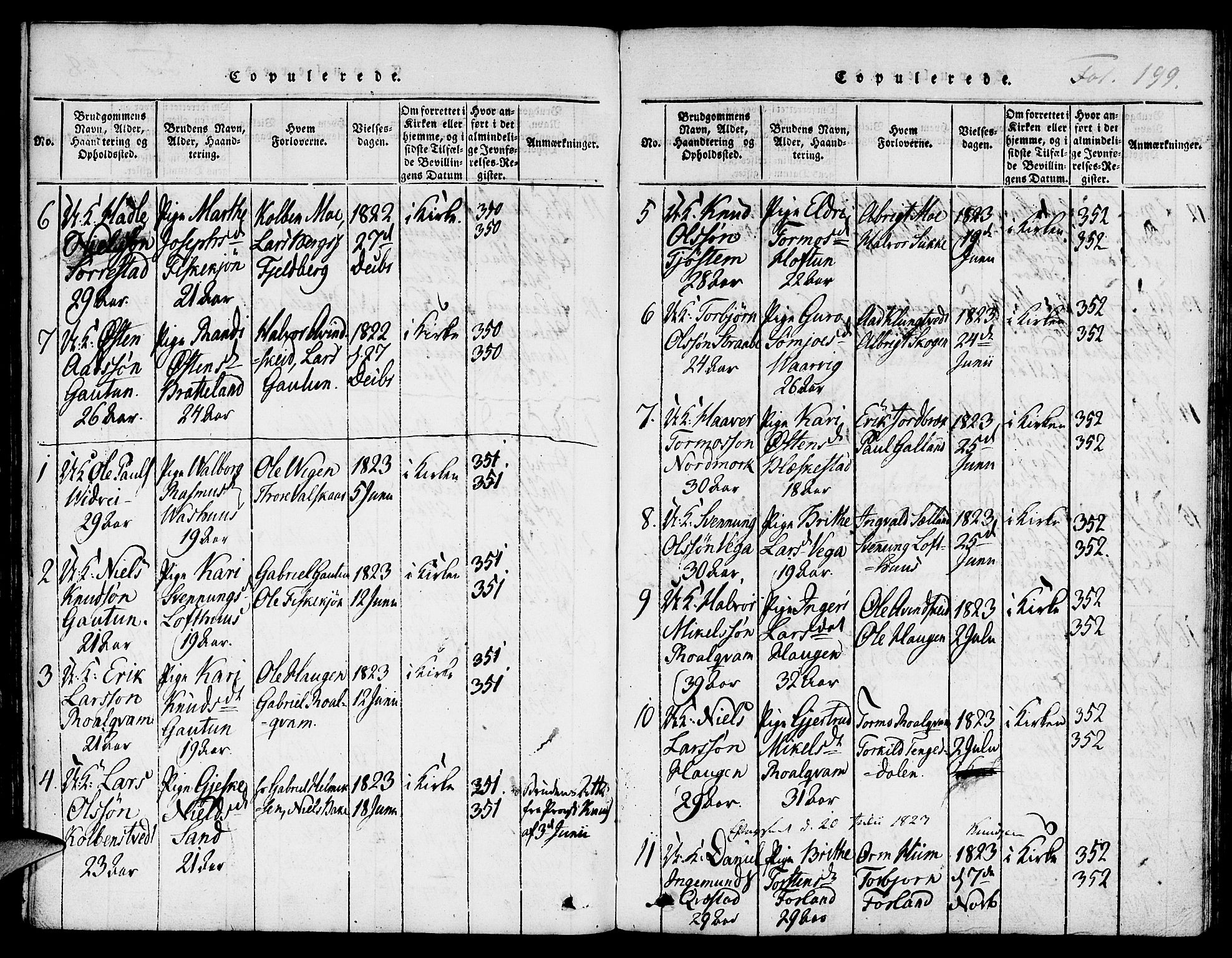 Suldal sokneprestkontor, SAST/A-101845/01/IV/L0006: Parish register (official) no. A 6, 1816-1836, p. 199