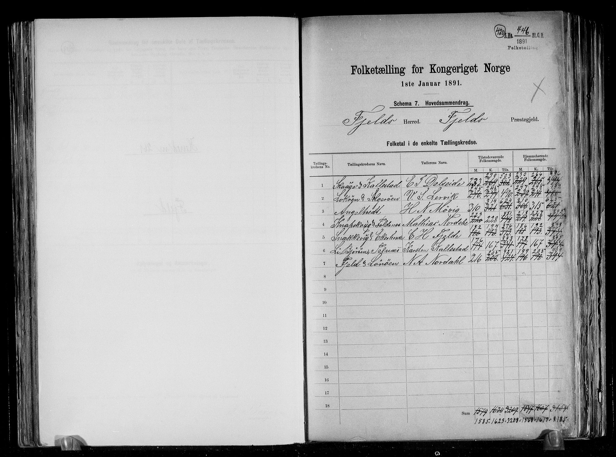 RA, 1891 census for 1246 Fjell, 1891, p. 2