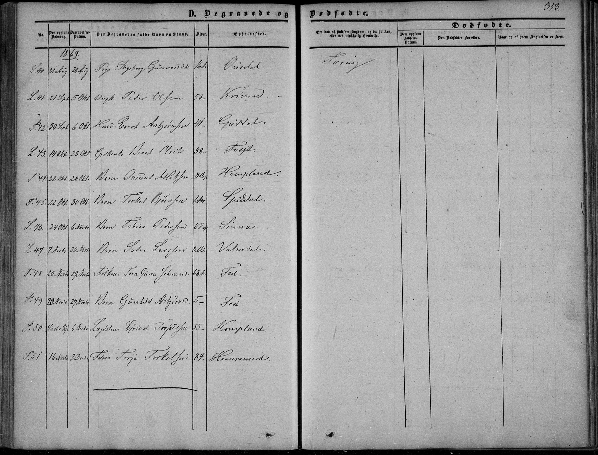 Sirdal sokneprestkontor, AV/SAK-1111-0036/F/Fa/Fab/L0002: Parish register (official) no. A 2, 1855-1874, p. 353