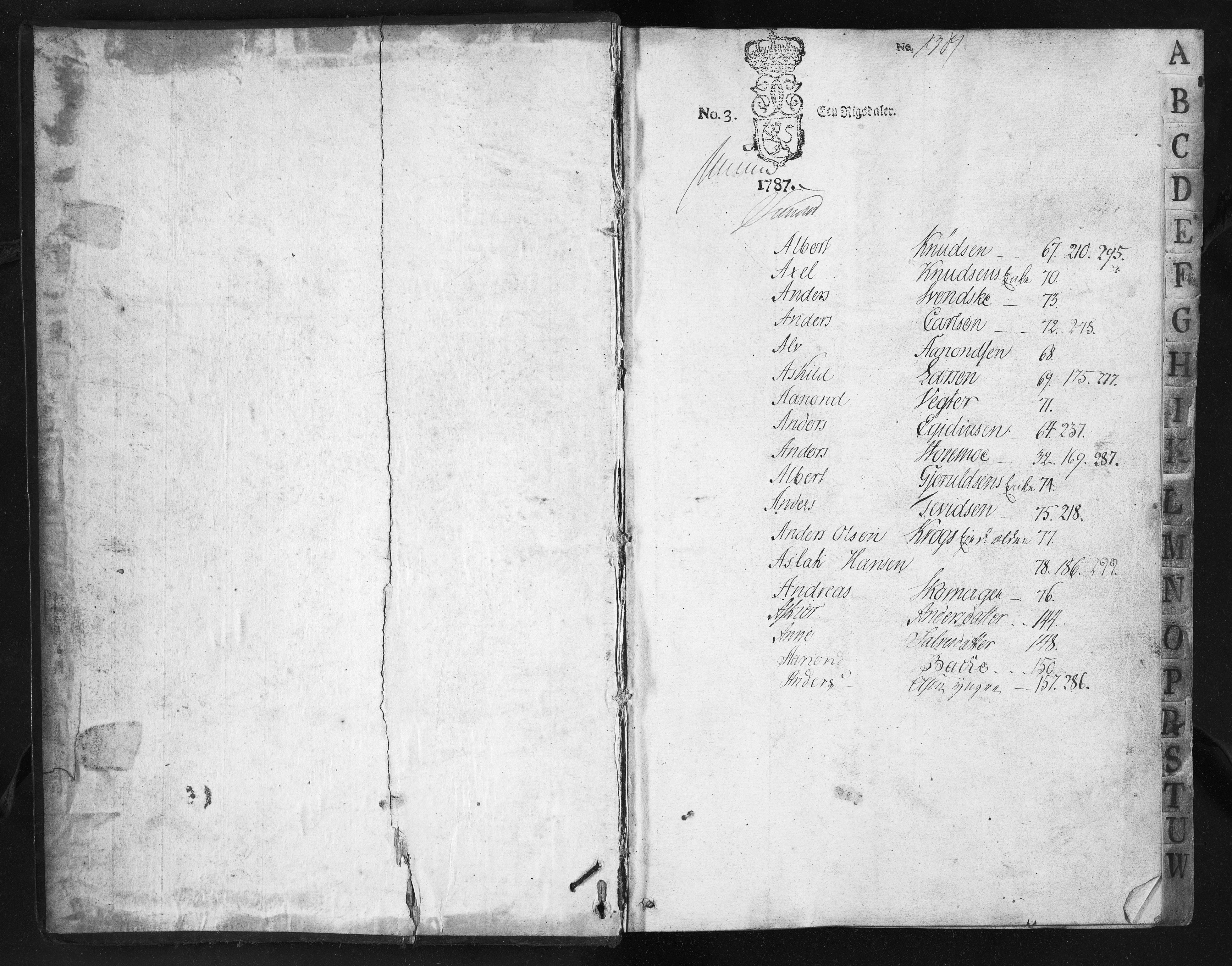 Baaseland Jernverk og Næs Jernverk, NESJ/NJM-001/01/01/L0168: Regnskap. Kontobøker. Verksbøker, 1788