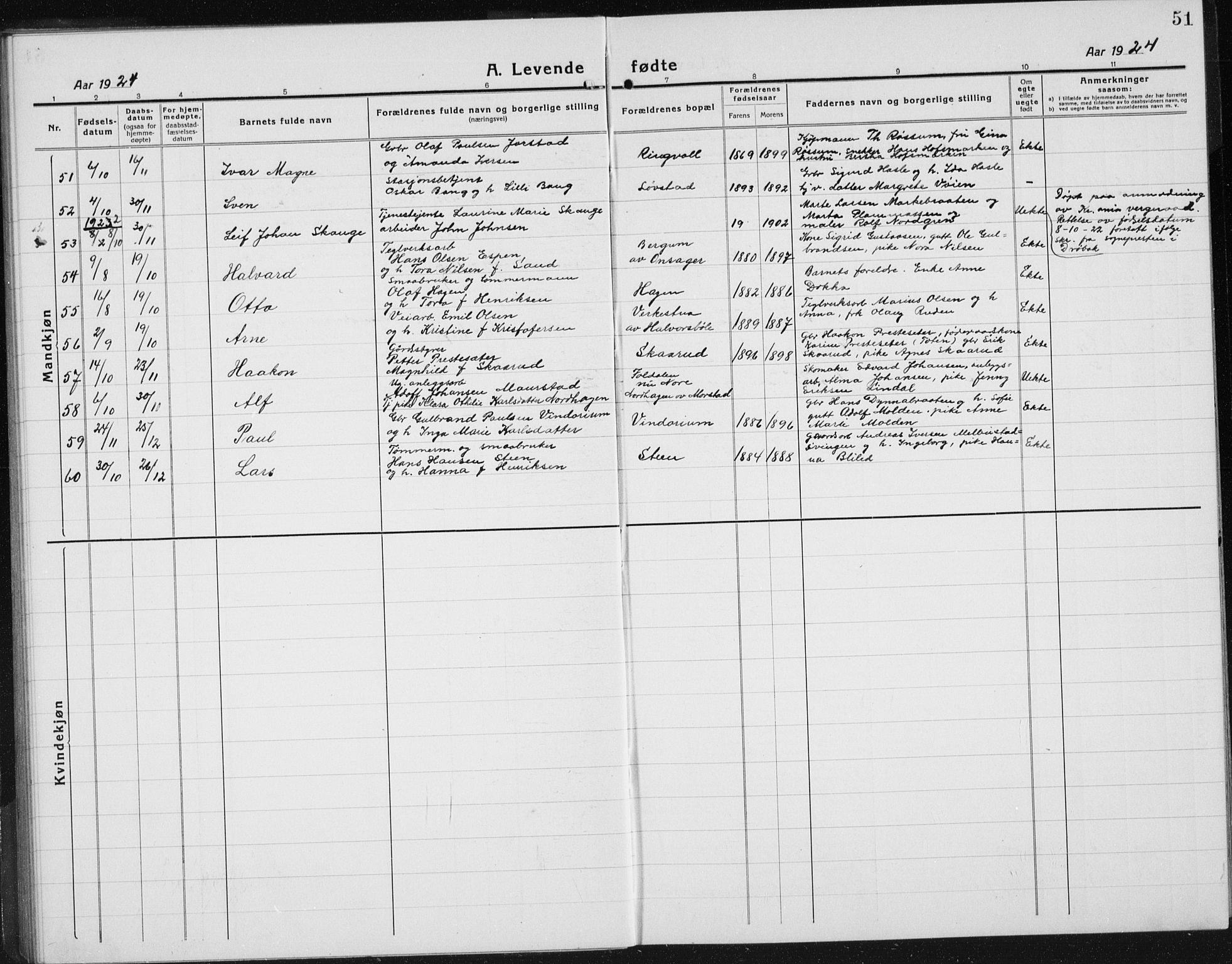 Gran prestekontor, SAH/PREST-112/H/Ha/Hab/L0008: Parish register (copy) no. 8, 1917-1935, p. 51