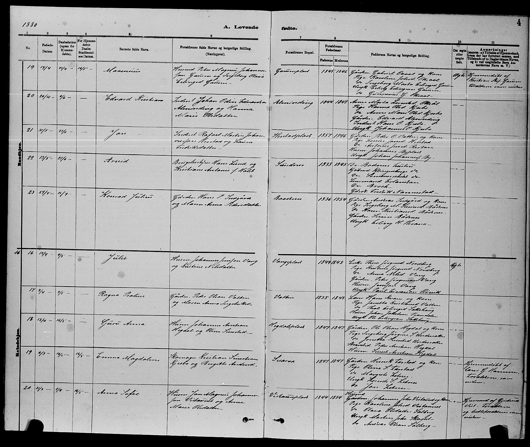 Ministerialprotokoller, klokkerbøker og fødselsregistre - Nord-Trøndelag, AV/SAT-A-1458/730/L0301: Parish register (copy) no. 730C04, 1880-1897, p. 4