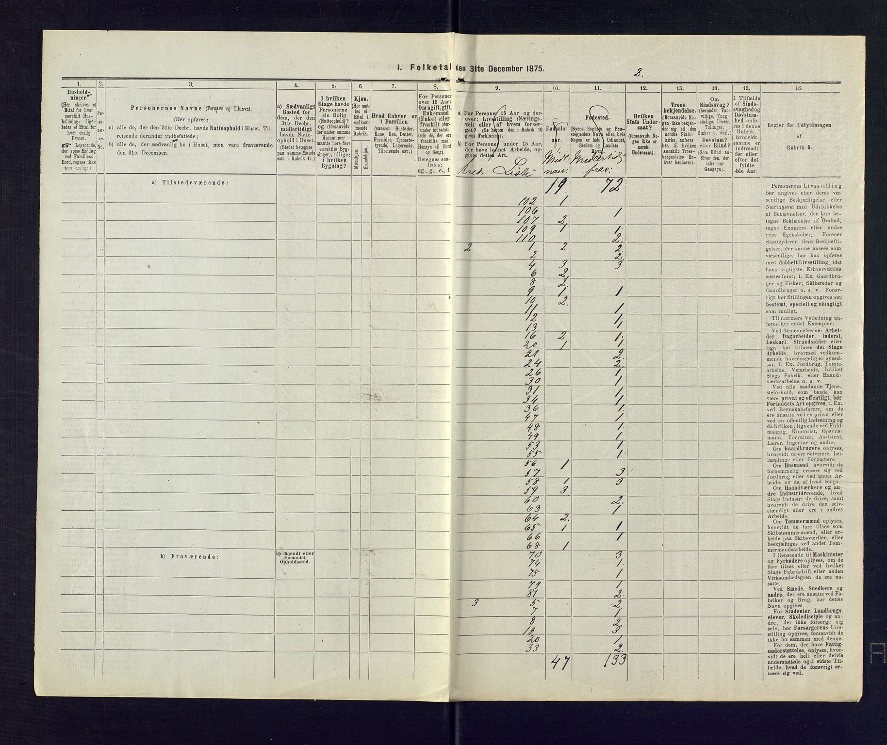 SAKO, 1875 census for 0722P Nøtterøy, 1875, p. 92