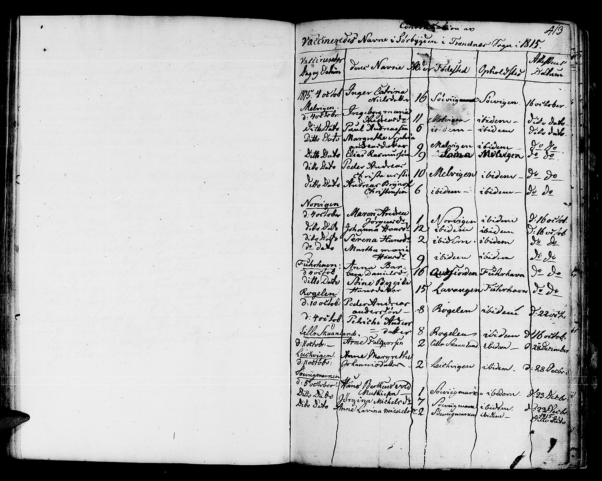 Trondenes sokneprestkontor, SATØ/S-1319/H/Ha/L0003kirke: Parish register (official) no. 3, 1783-1803, p. 412-413