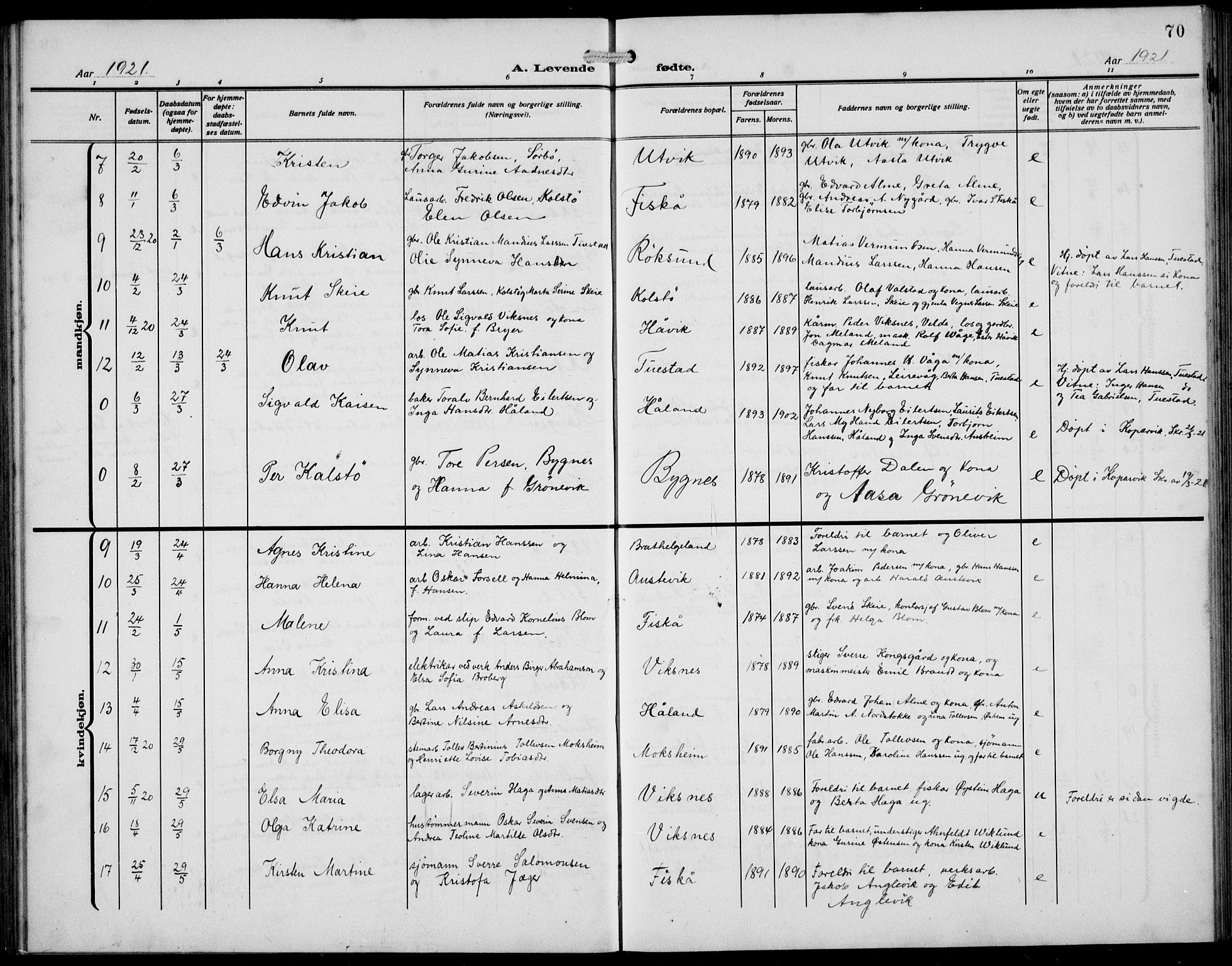 Avaldsnes sokneprestkontor, AV/SAST-A -101851/H/Ha/Hab/L0008: Parish register (copy) no. B 8, 1910-1939, p. 70