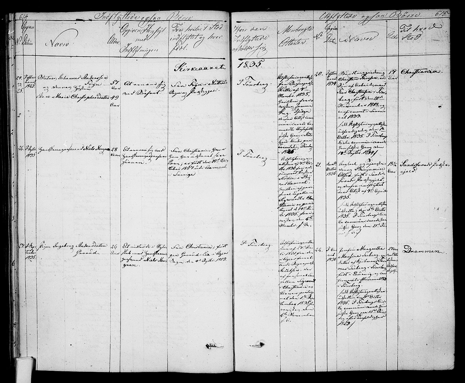 Tønsberg kirkebøker, SAKO/A-330/F/Fa/L0005: Parish register (official) no. I 5, 1827-1836, p. 614-615