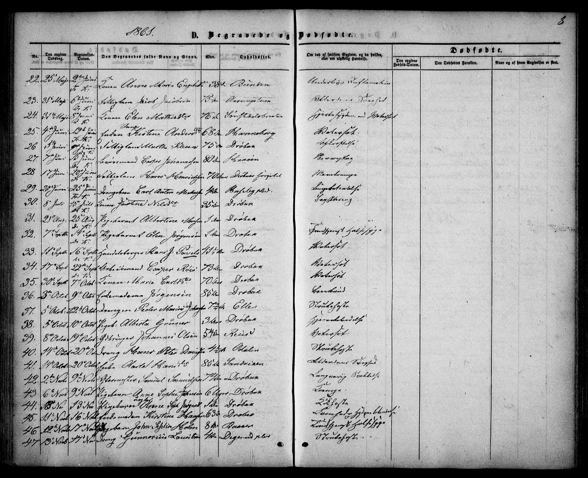 Drøbak prestekontor Kirkebøker, AV/SAO-A-10142a/F/Fa/L0002: Parish register (official) no. I 2, 1858-1870, p. 8