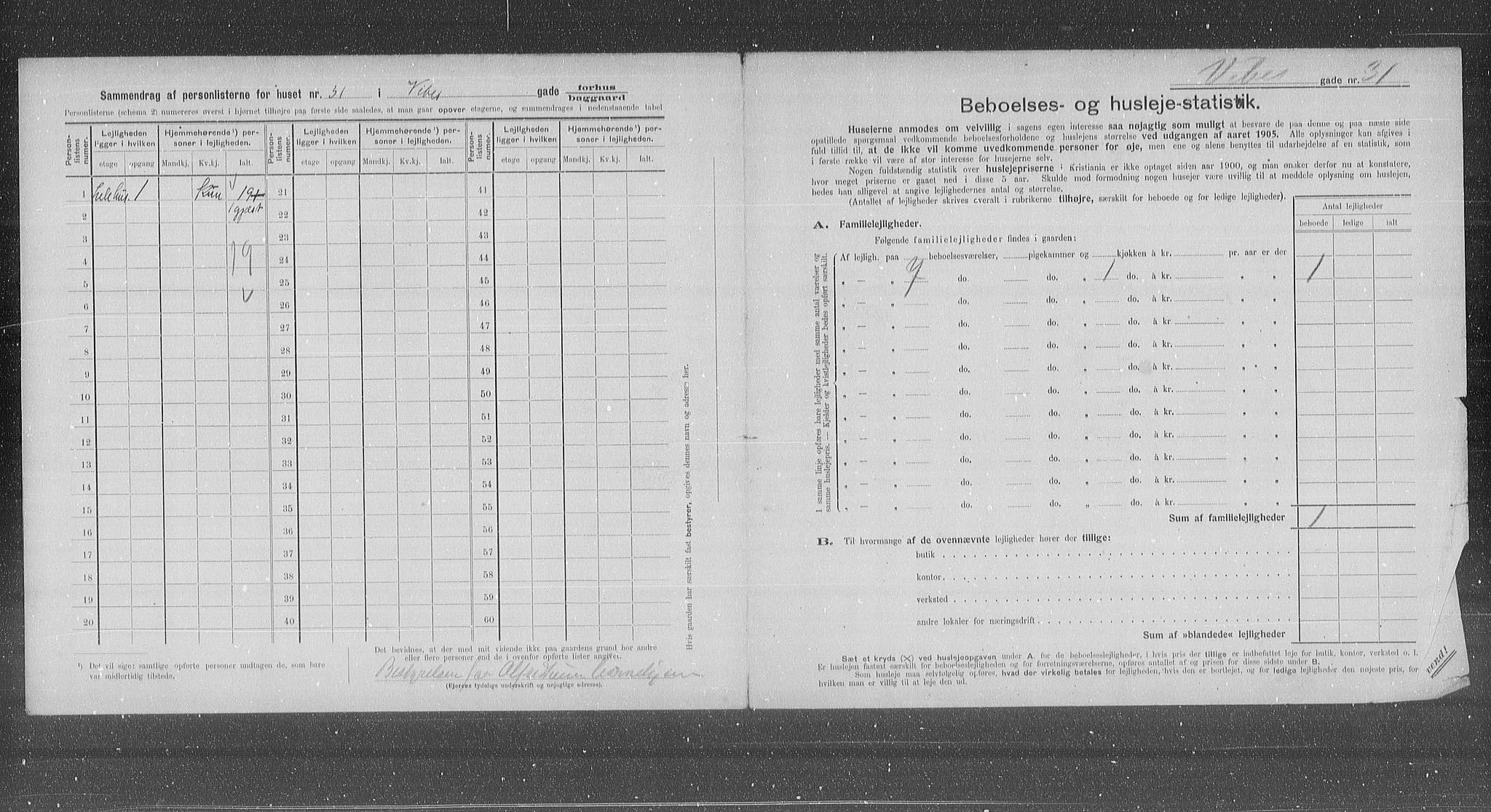 OBA, Municipal Census 1905 for Kristiania, 1905, p. 64930