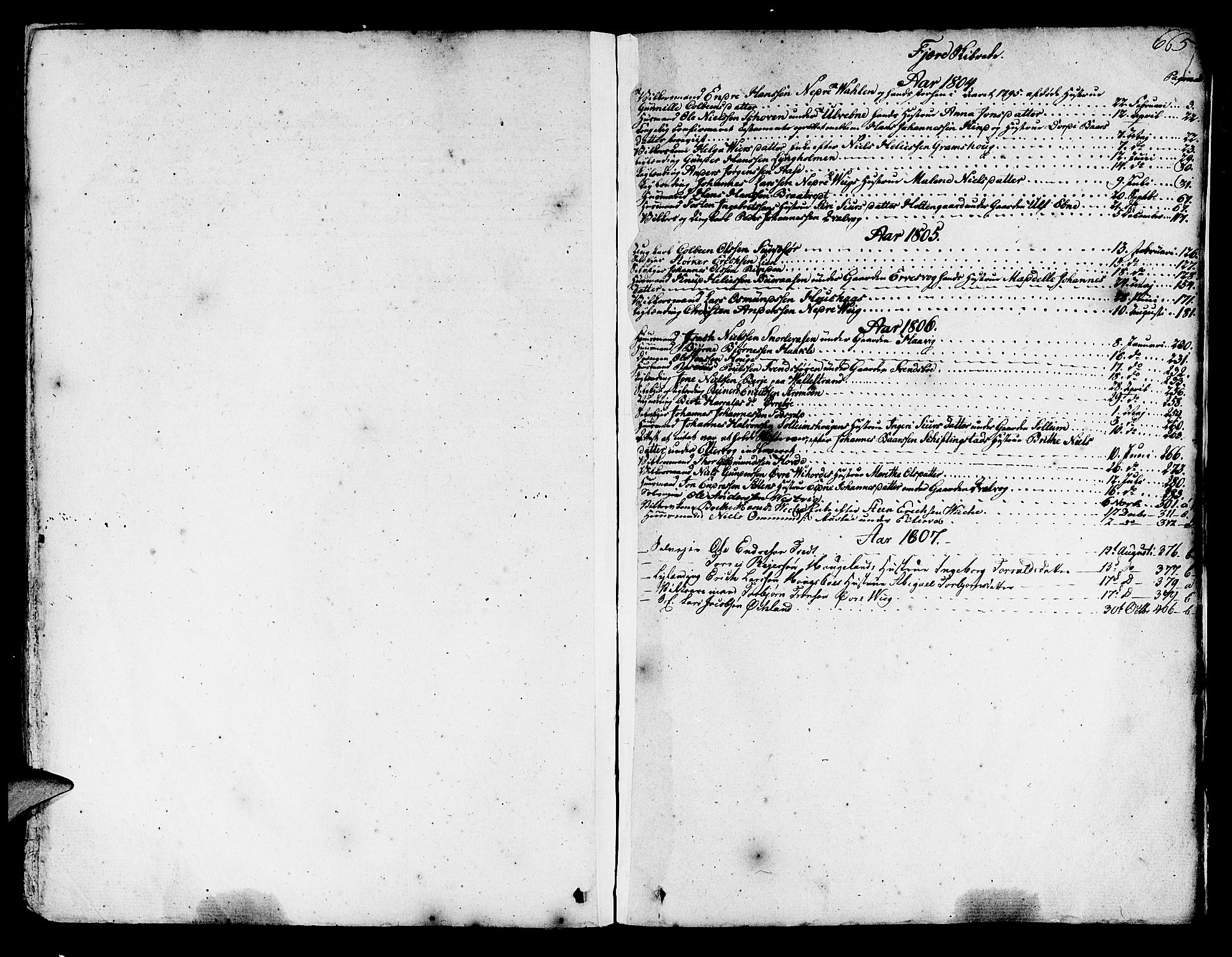 Sunnhordland sorenskrivar, AV/SAB-A-2401/1/H/Ha/Haa/L0012: Skifteprotokollar. Register i protokoll, 1804-1815, p. 664b-665a