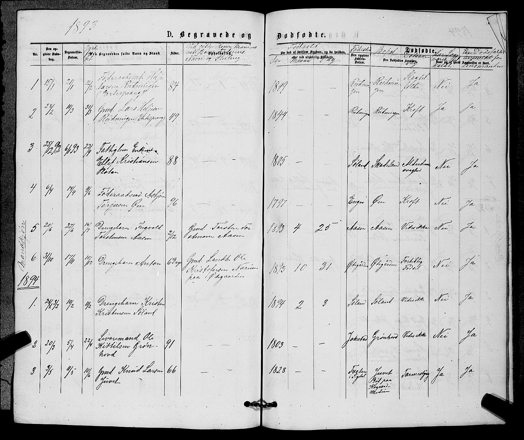 Sigdal kirkebøker, AV/SAKO-A-245/G/Gb/L0002: Parish register (copy) no. II 2, 1875-1900, p. 390