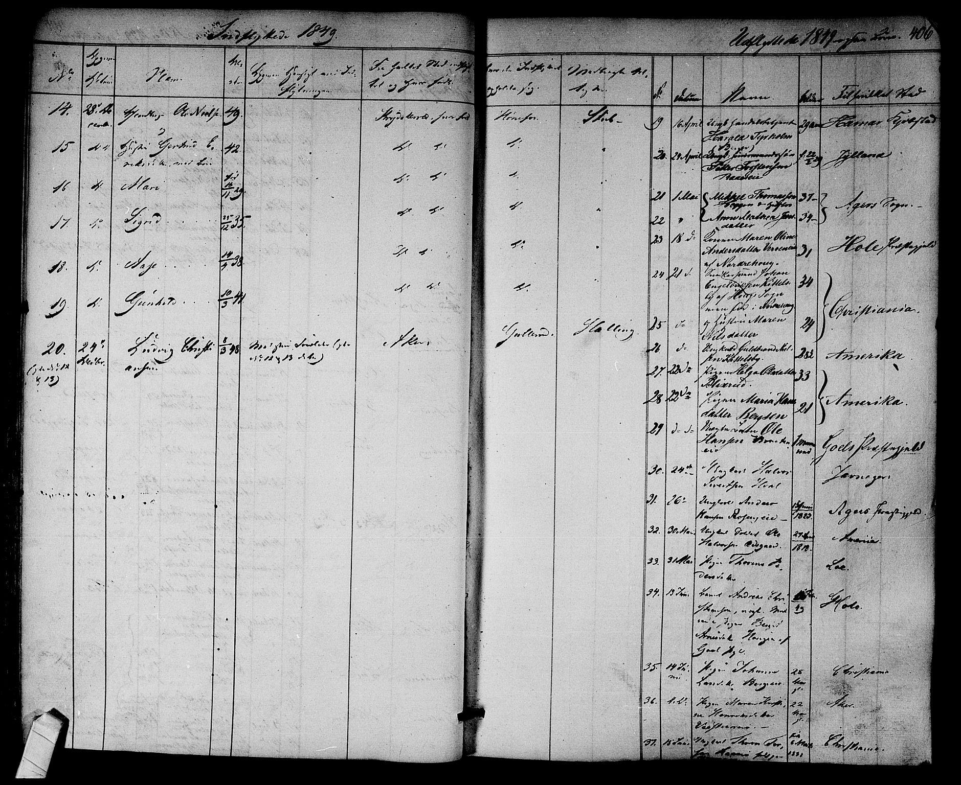 Norderhov kirkebøker, SAKO/A-237/F/Fa/L0011: Parish register (official) no. 11, 1847-1856, p. 406
