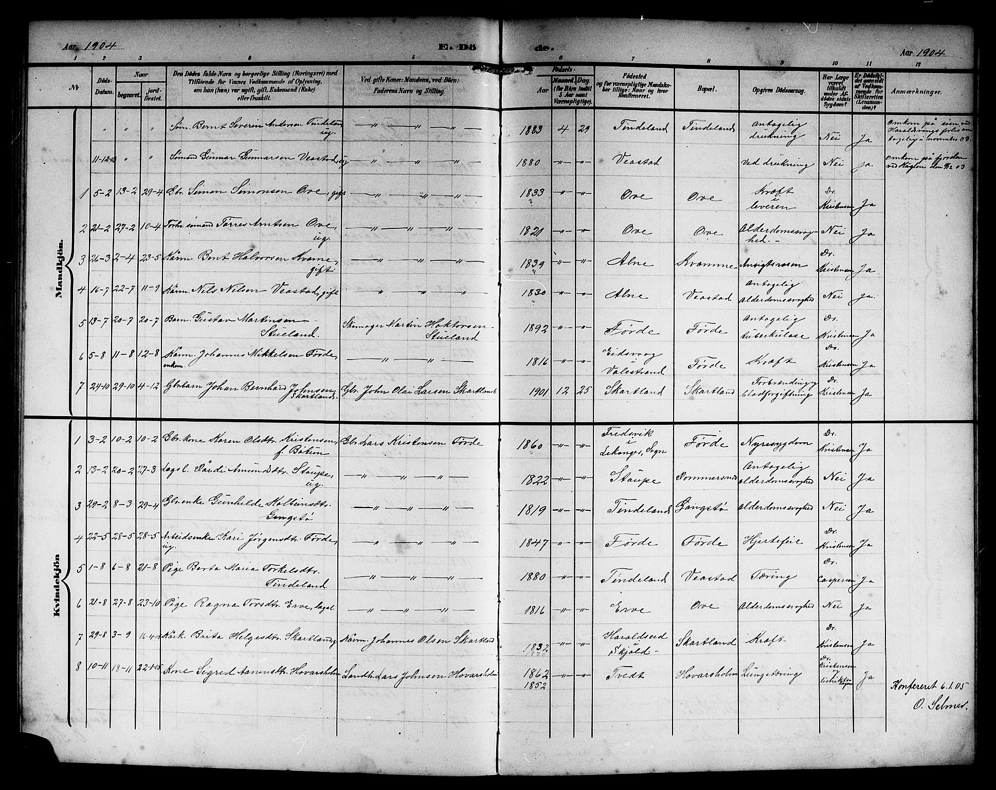 Sveio Sokneprestembete, SAB/A-78501/H/Hab: Parish register (copy) no. C 4, 1903-1921