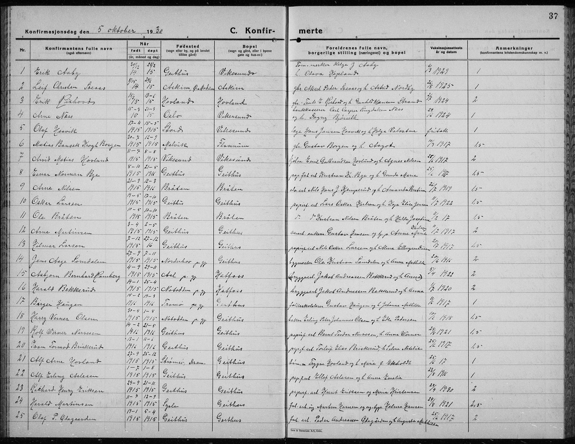 Modum kirkebøker, AV/SAKO-A-234/G/Ga/L0013: Parish register (copy) no. I 13, 1925-1938, p. 37