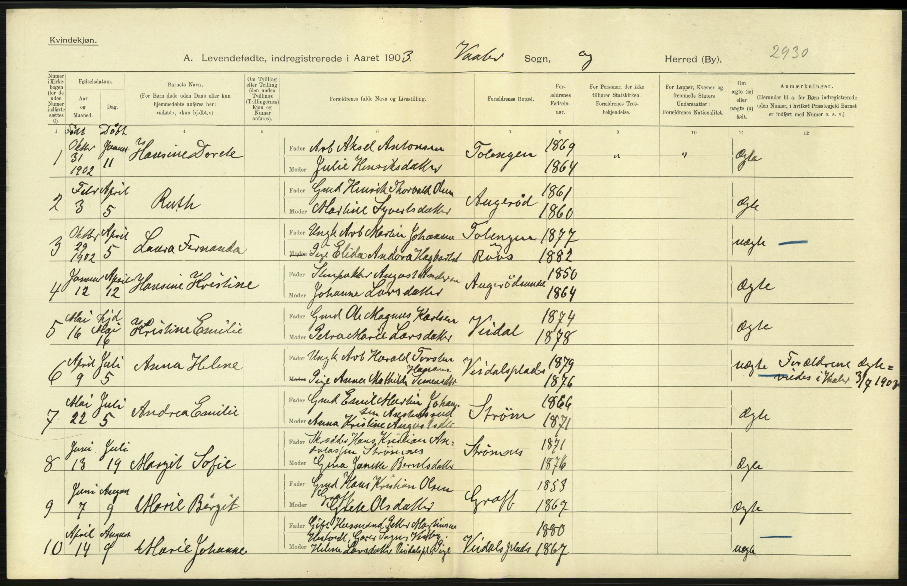 Statistisk sentralbyrå, Sosiodemografiske emner, Befolkning, AV/RA-S-2228/D/Df/Dfa/Dfaa/L0001: Smålenenes amt: Fødte, gifte, døde, 1903, p. 15