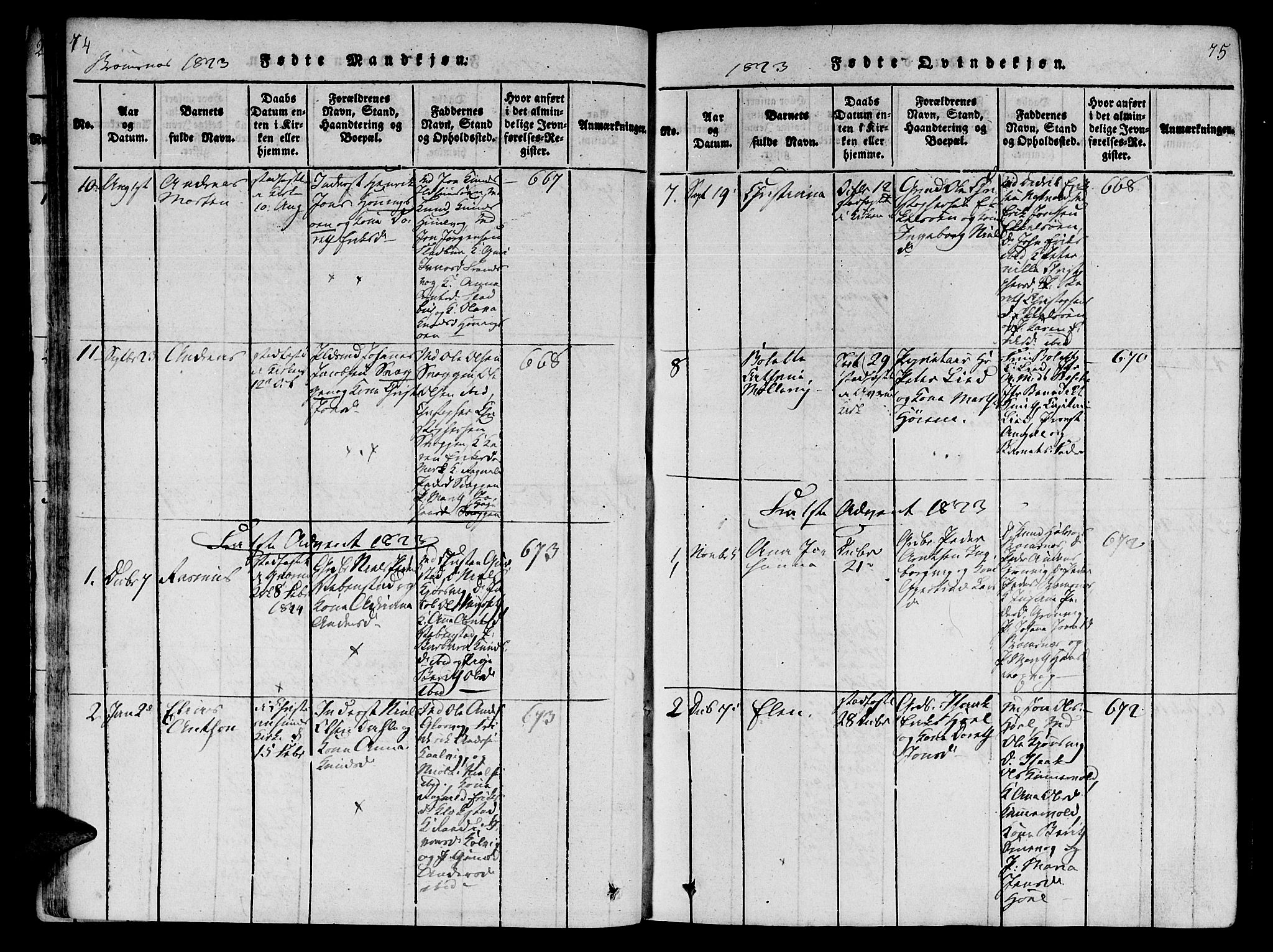 Ministerialprotokoller, klokkerbøker og fødselsregistre - Møre og Romsdal, SAT/A-1454/568/L0800: Parish register (official) no. 568A09 /2, 1820-1830, p. 74-75
