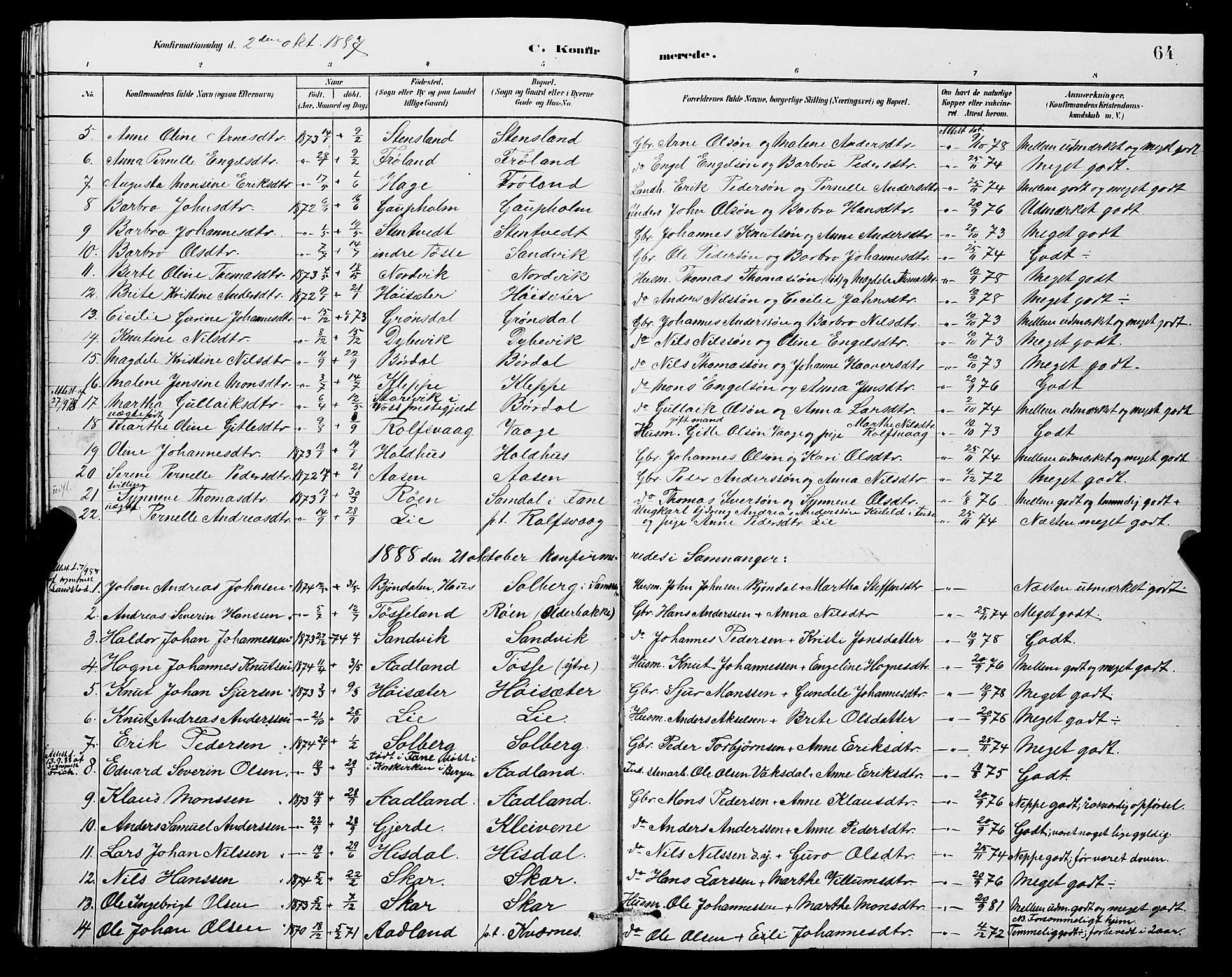 Samnanger Sokneprestembete, SAB/A-77501/H/Hab: Parish register (copy) no. A 2, 1879-1897, p. 64