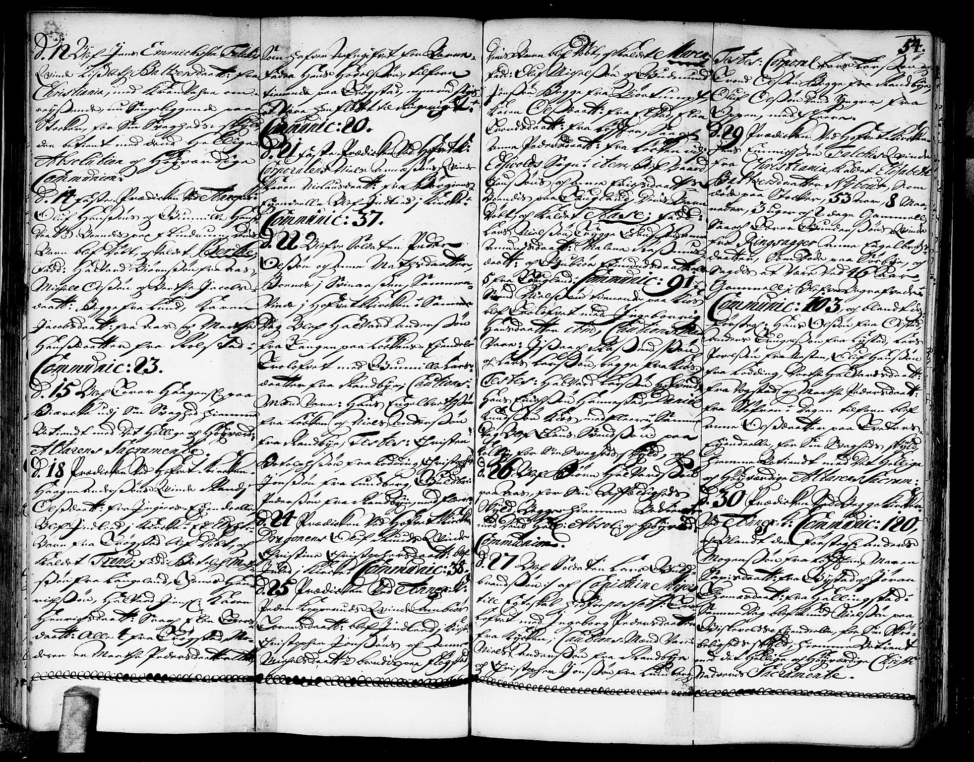 Ullensaker prestekontor Kirkebøker, AV/SAO-A-10236a/F/Fa/L0003: Parish register (official) no. I 3, 1711-1720, p. 54