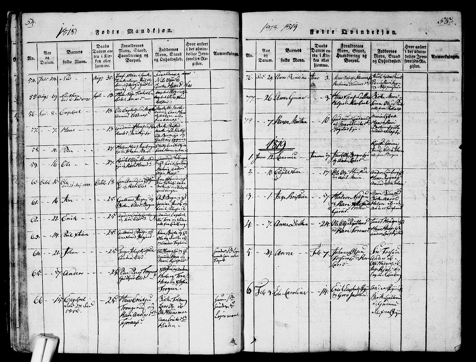 Nes prestekontor Kirkebøker, AV/SAO-A-10410/G/Ga/L0001: Parish register (copy) no. I 1, 1815-1835, p. 54-55