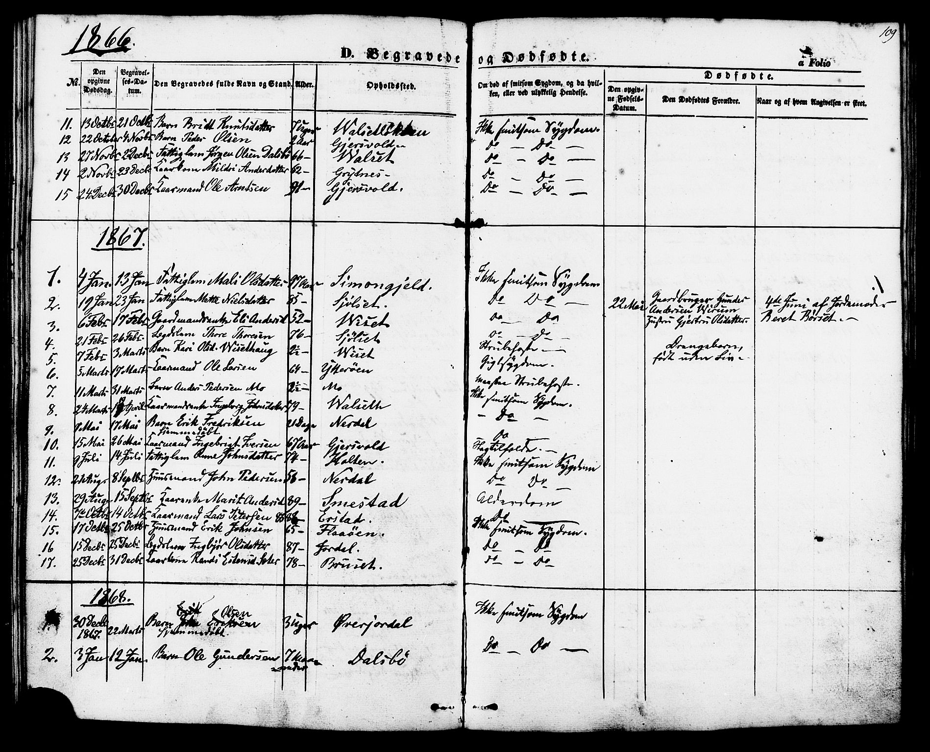 Ministerialprotokoller, klokkerbøker og fødselsregistre - Møre og Romsdal, AV/SAT-A-1454/588/L1004: Parish register (official) no. 588A01, 1854-1870, p. 109