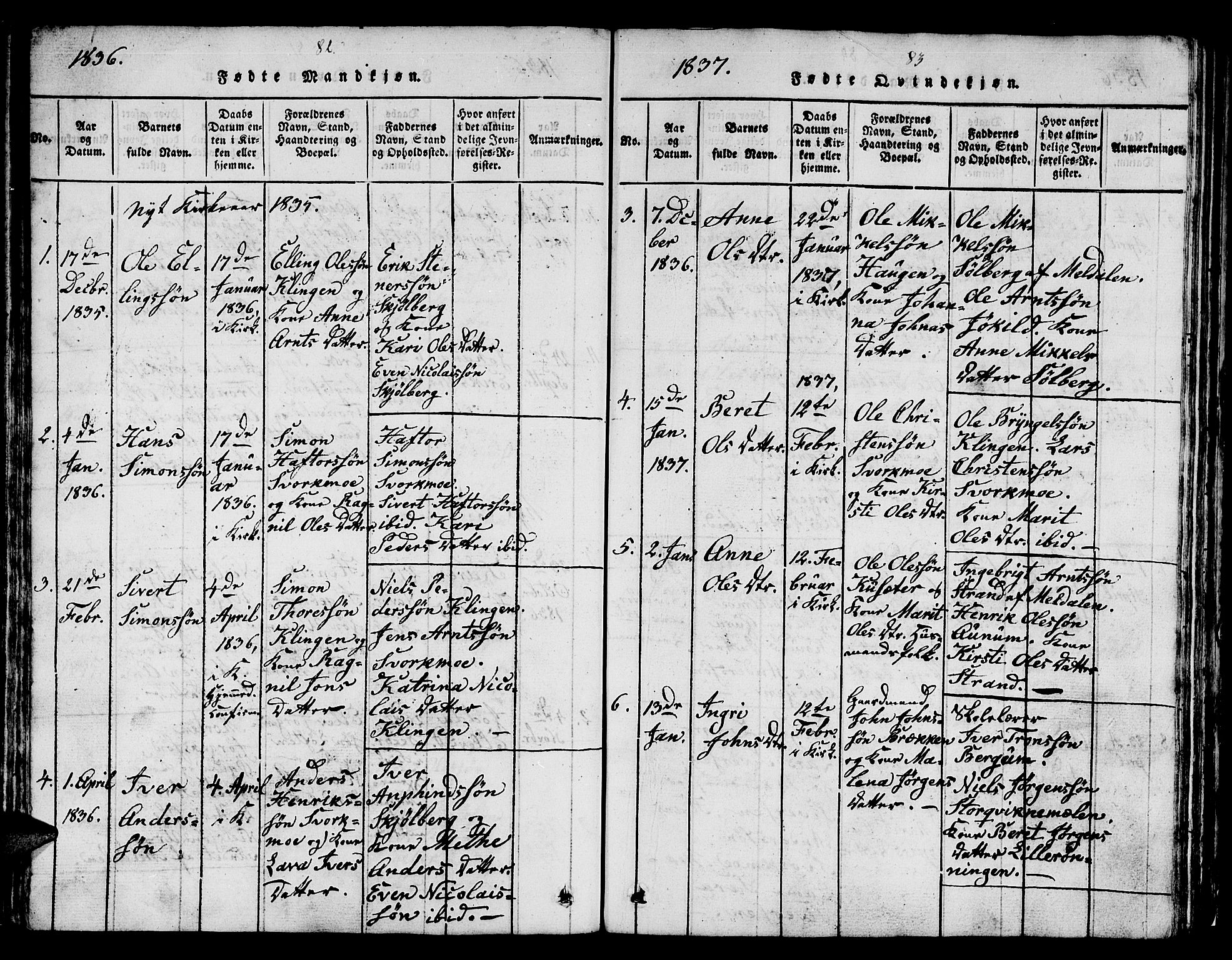 Ministerialprotokoller, klokkerbøker og fødselsregistre - Sør-Trøndelag, SAT/A-1456/671/L0842: Parish register (copy) no. 671C01, 1816-1867, p. 82-83