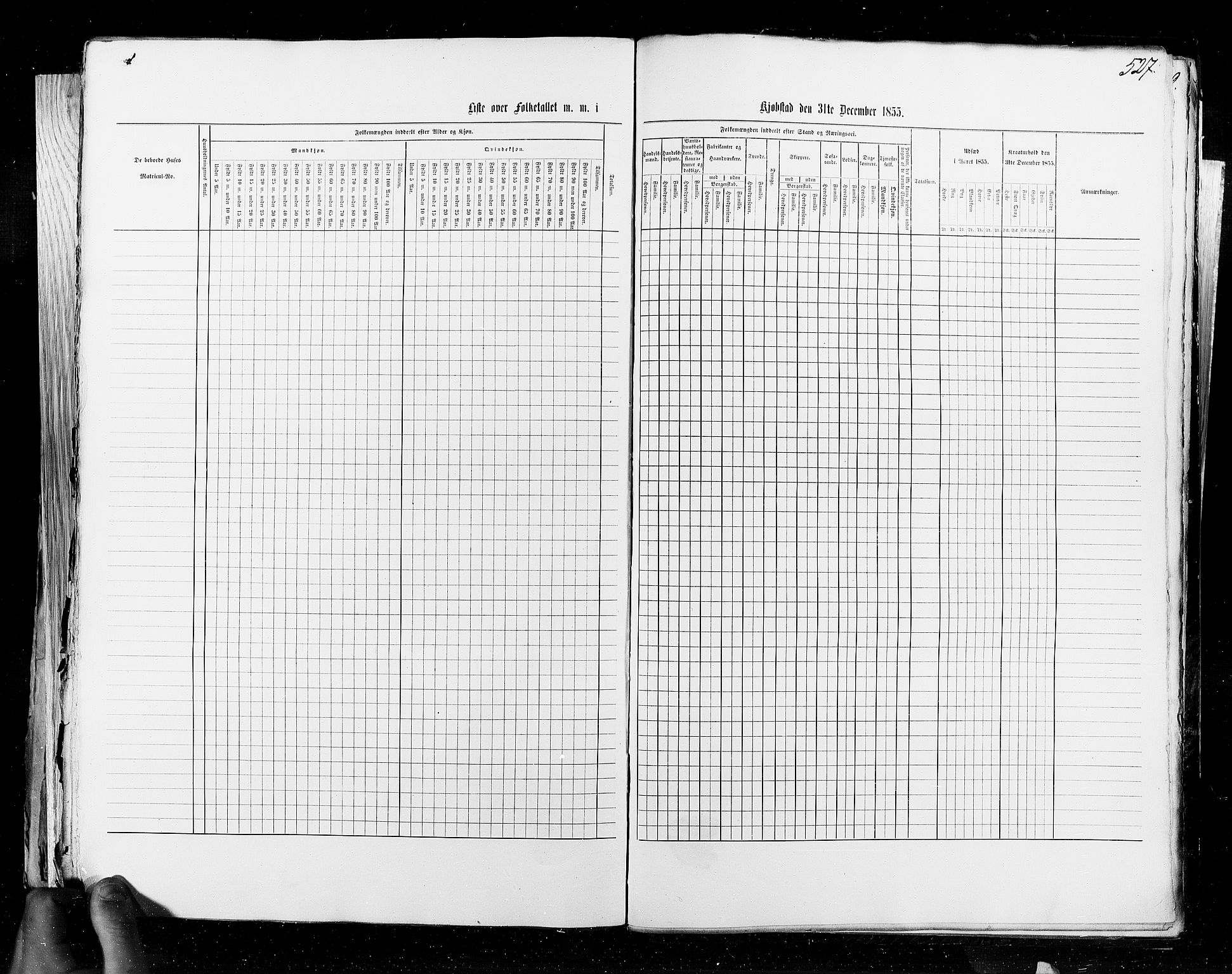 RA, Census 1855, vol. 8: Risør-Vadsø, 1855, p. 527