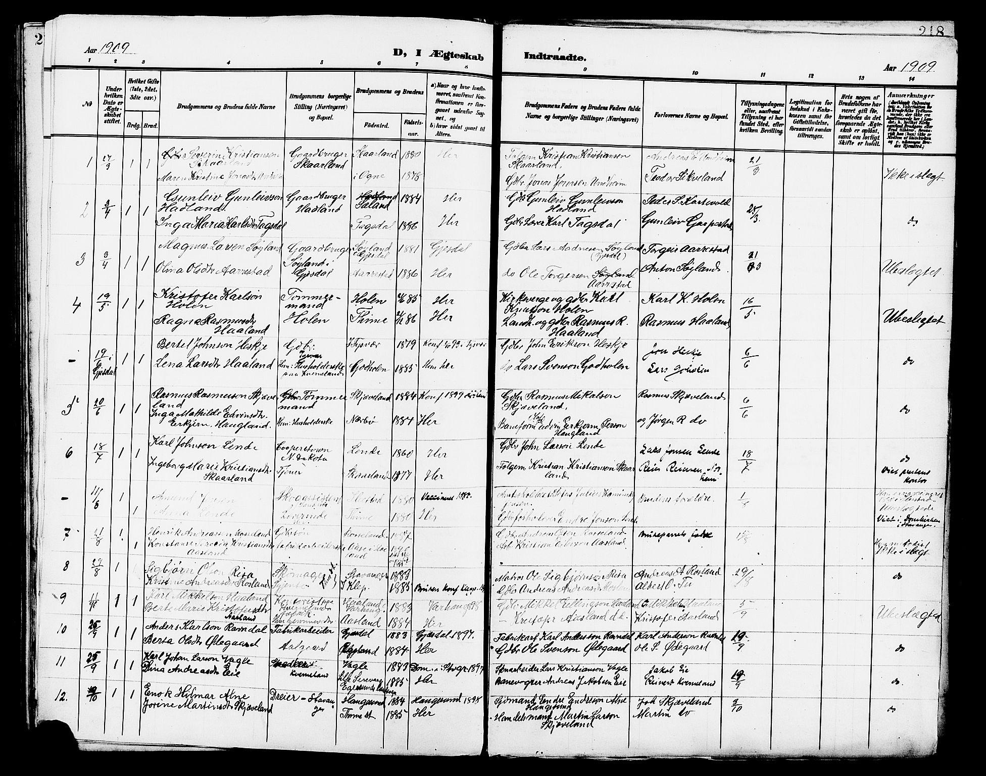 Lye sokneprestkontor, SAST/A-101794/001/30BB/L0007: Parish register (copy) no. B 8, 1889-1909