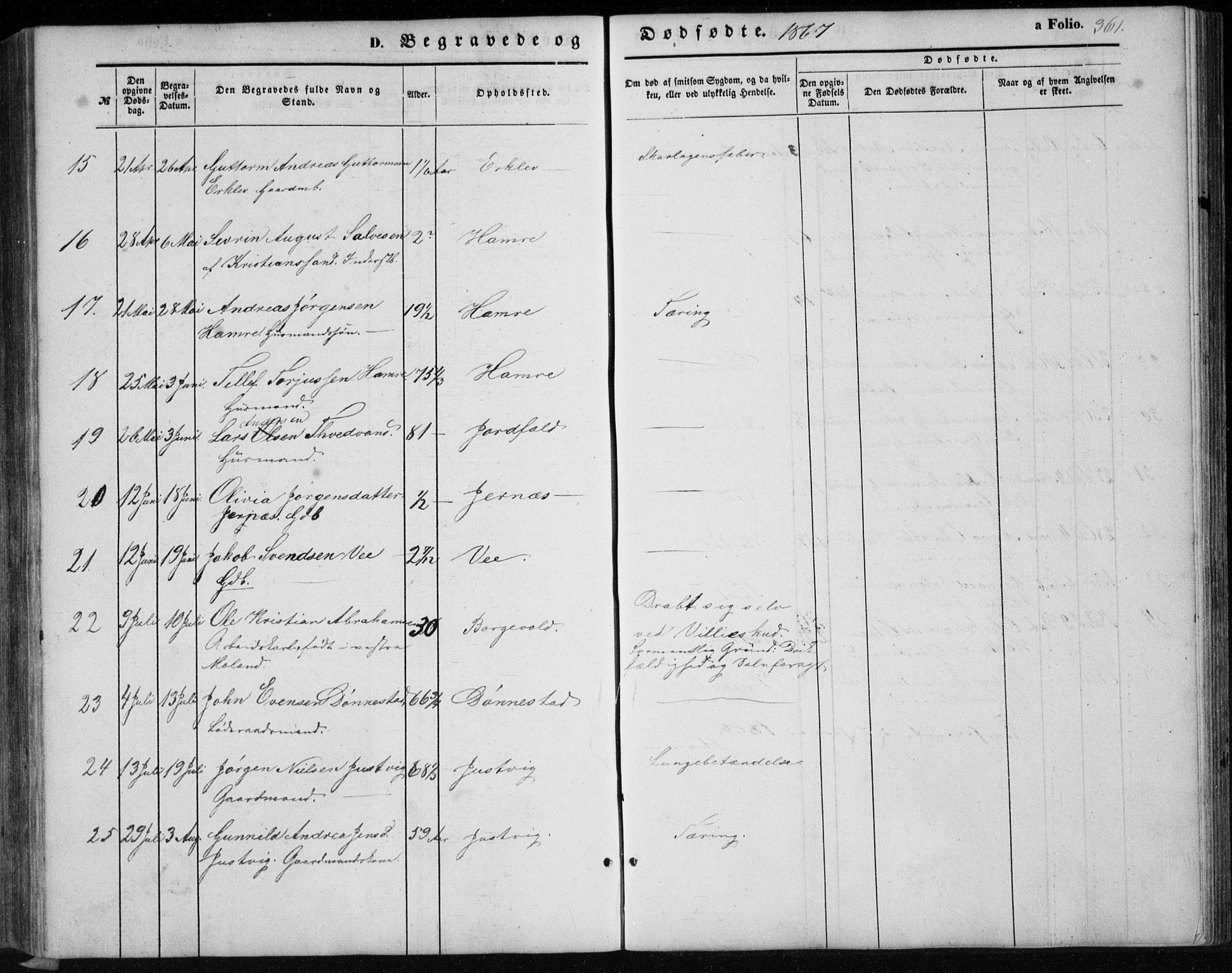 Tveit sokneprestkontor, AV/SAK-1111-0043/F/Fb/L0003: Parish register (copy) no. B 3, 1854-1886, p. 361