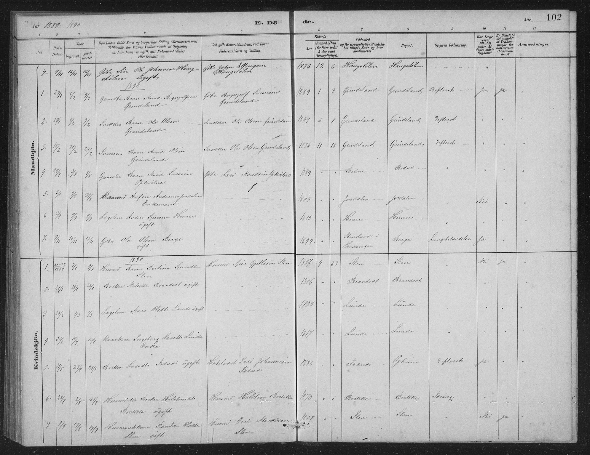 Vossestrand Sokneprestembete, SAB/A-79101/H/Hab: Parish register (copy) no. A 2, 1880-1902, p. 102