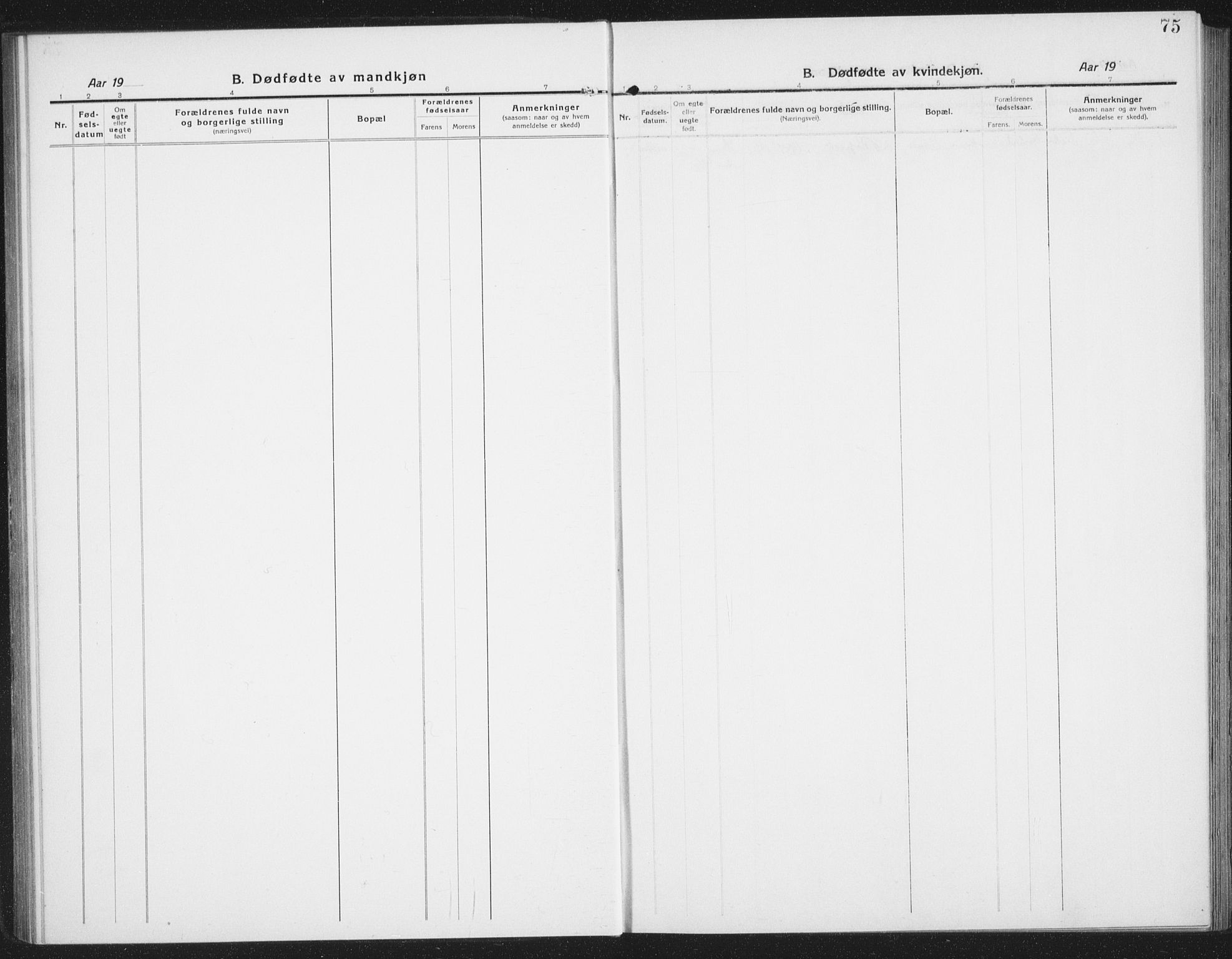 Ministerialprotokoller, klokkerbøker og fødselsregistre - Nordland, AV/SAT-A-1459/855/L0817: Parish register (copy) no. 855C06, 1917-1934, p. 75