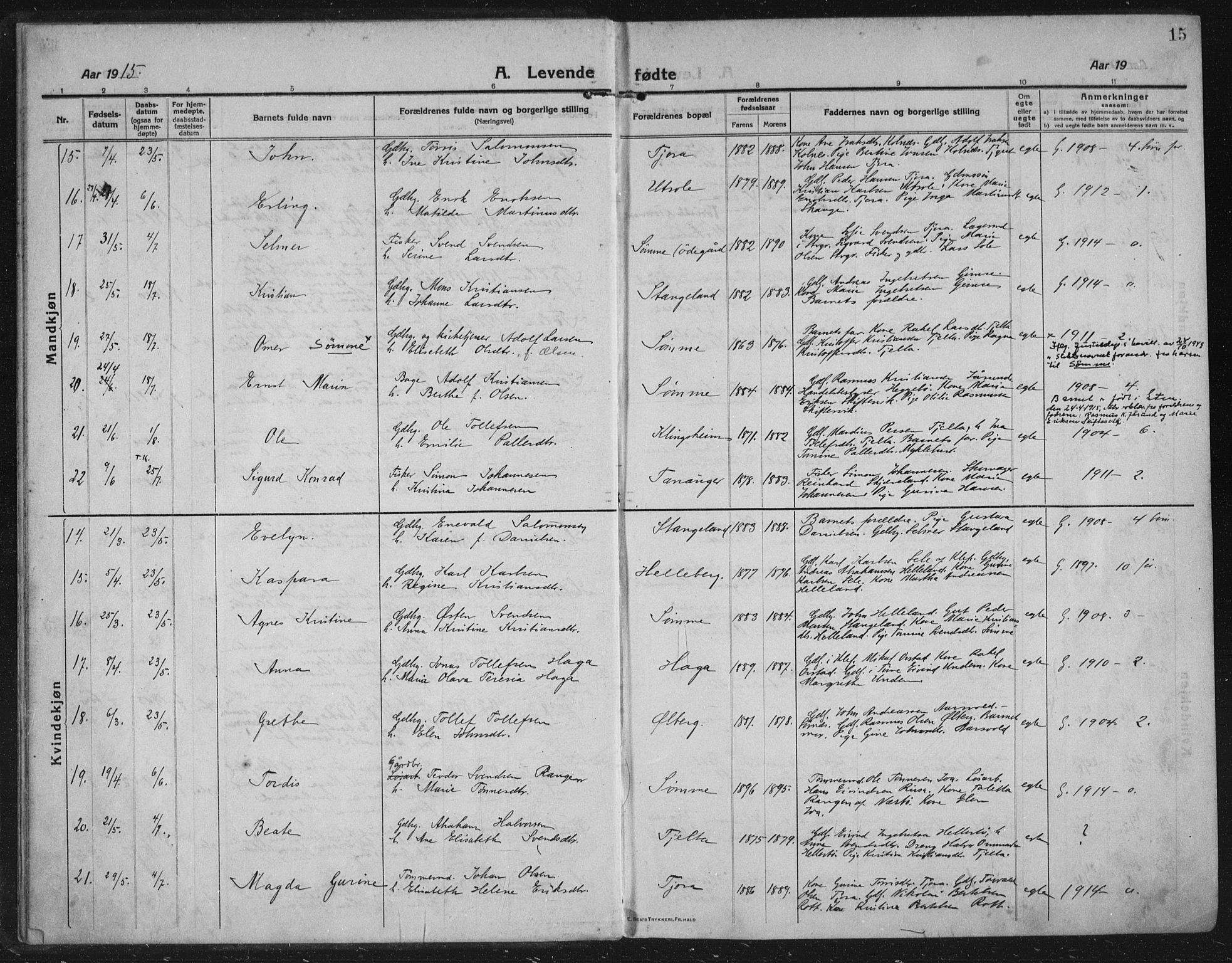 Håland sokneprestkontor, AV/SAST-A-101802/002/C/L0001: Parish register (official) no. A 14, 1913-1927, p. 15